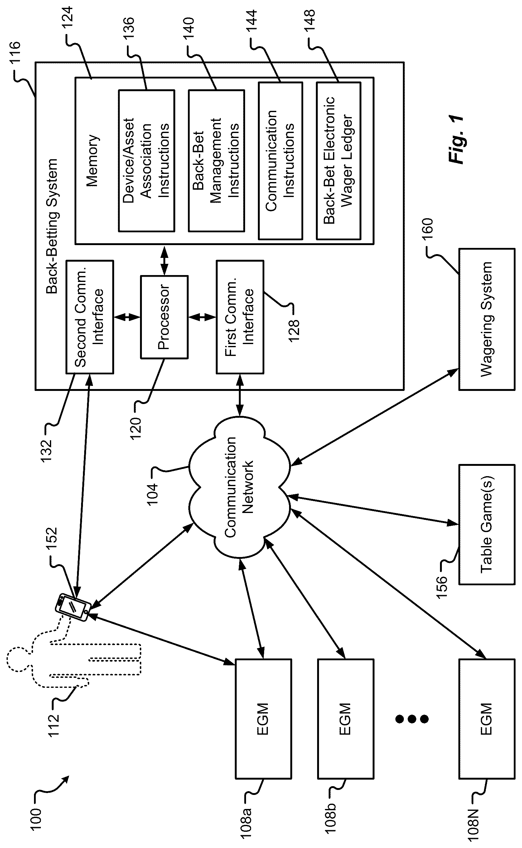 Patent US12307859 — System, method, and device for back-betting progressive prize pools in a gaming system — Figure 1