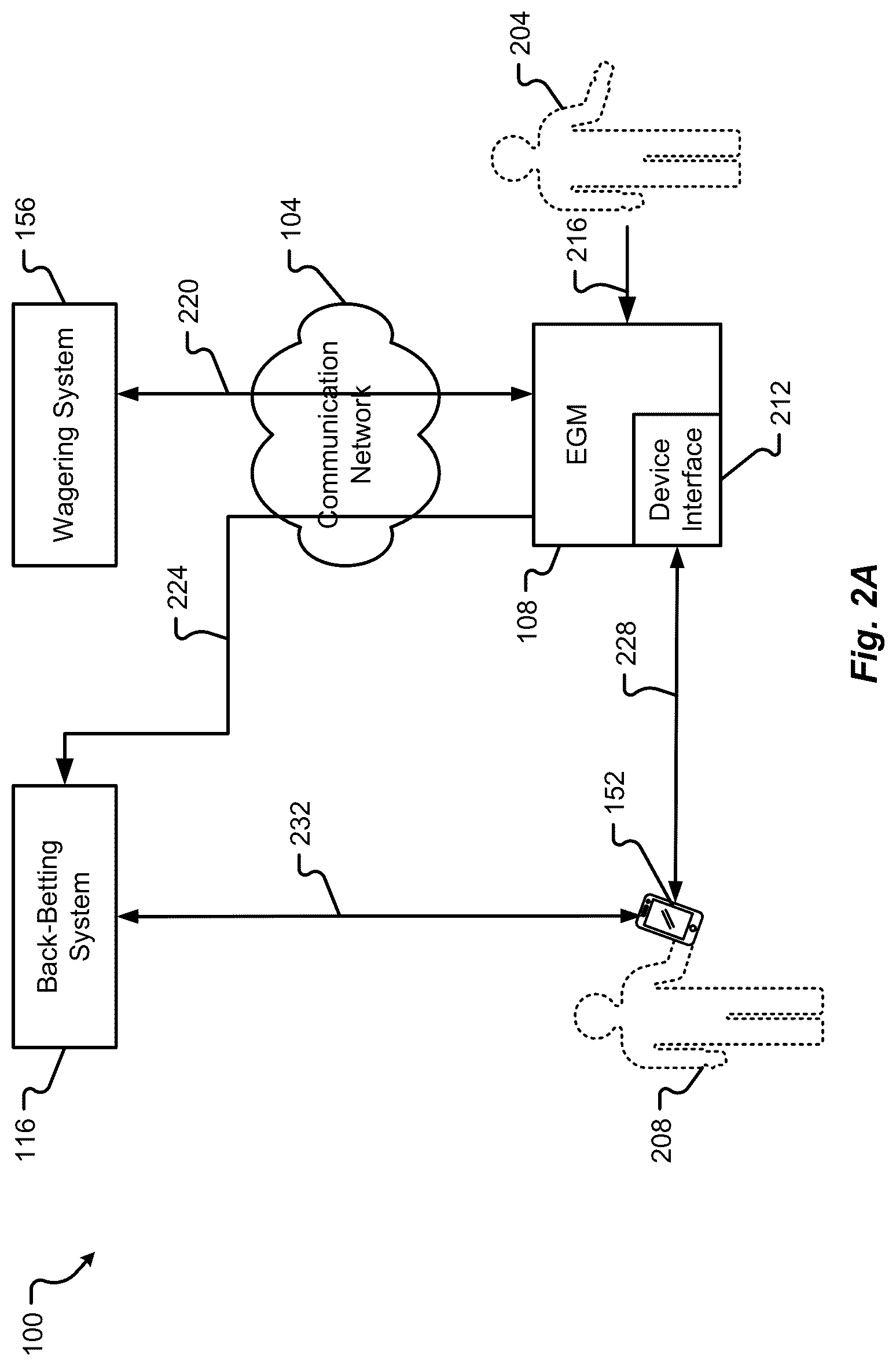 Patent US12307859 Figure 2 – System, method, and device for back-betting progressive prize pools in a gaming system
