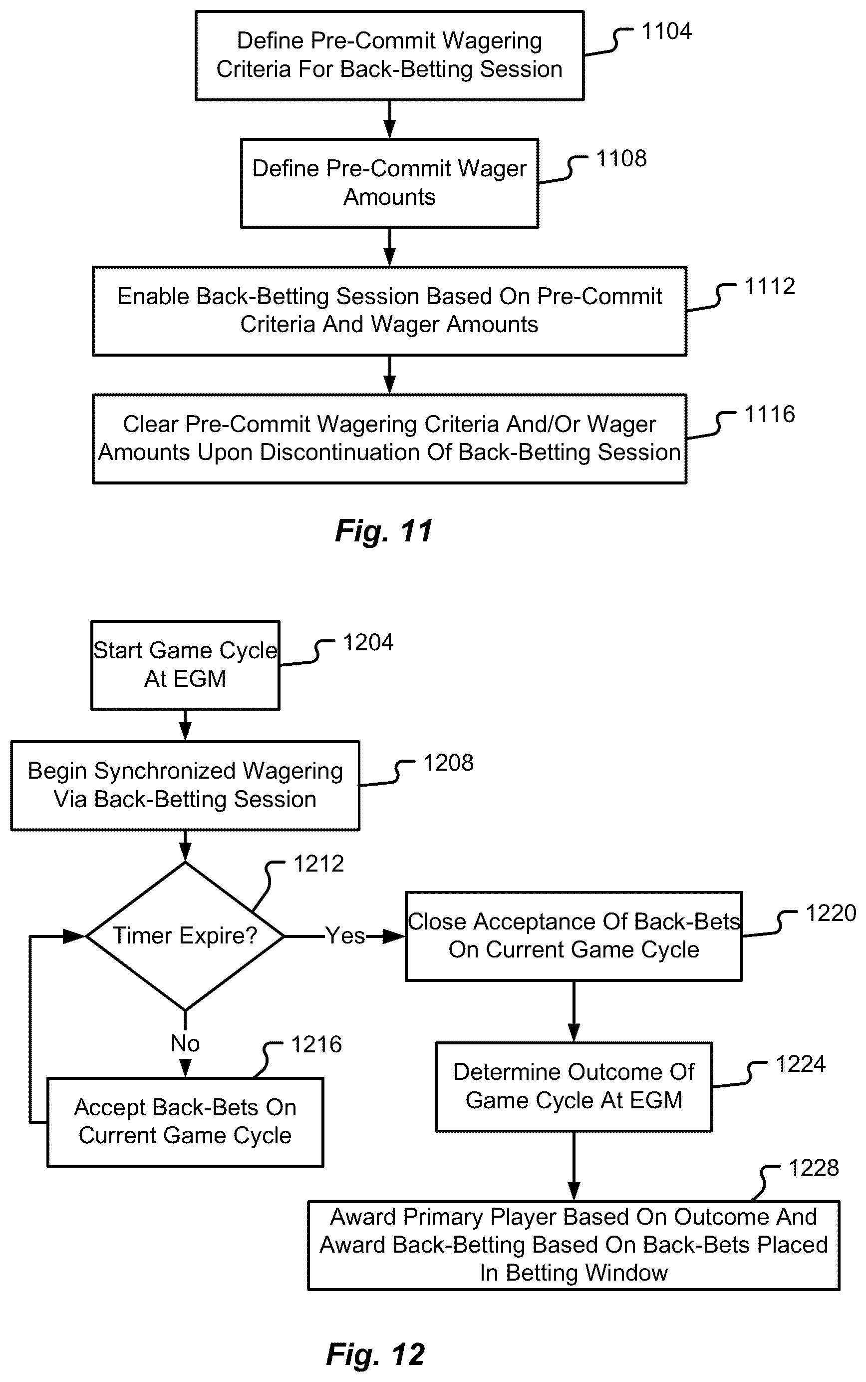Patent US12307859 Figure 12 – System, method, and device for back-betting progressive prize pools in a gaming system
