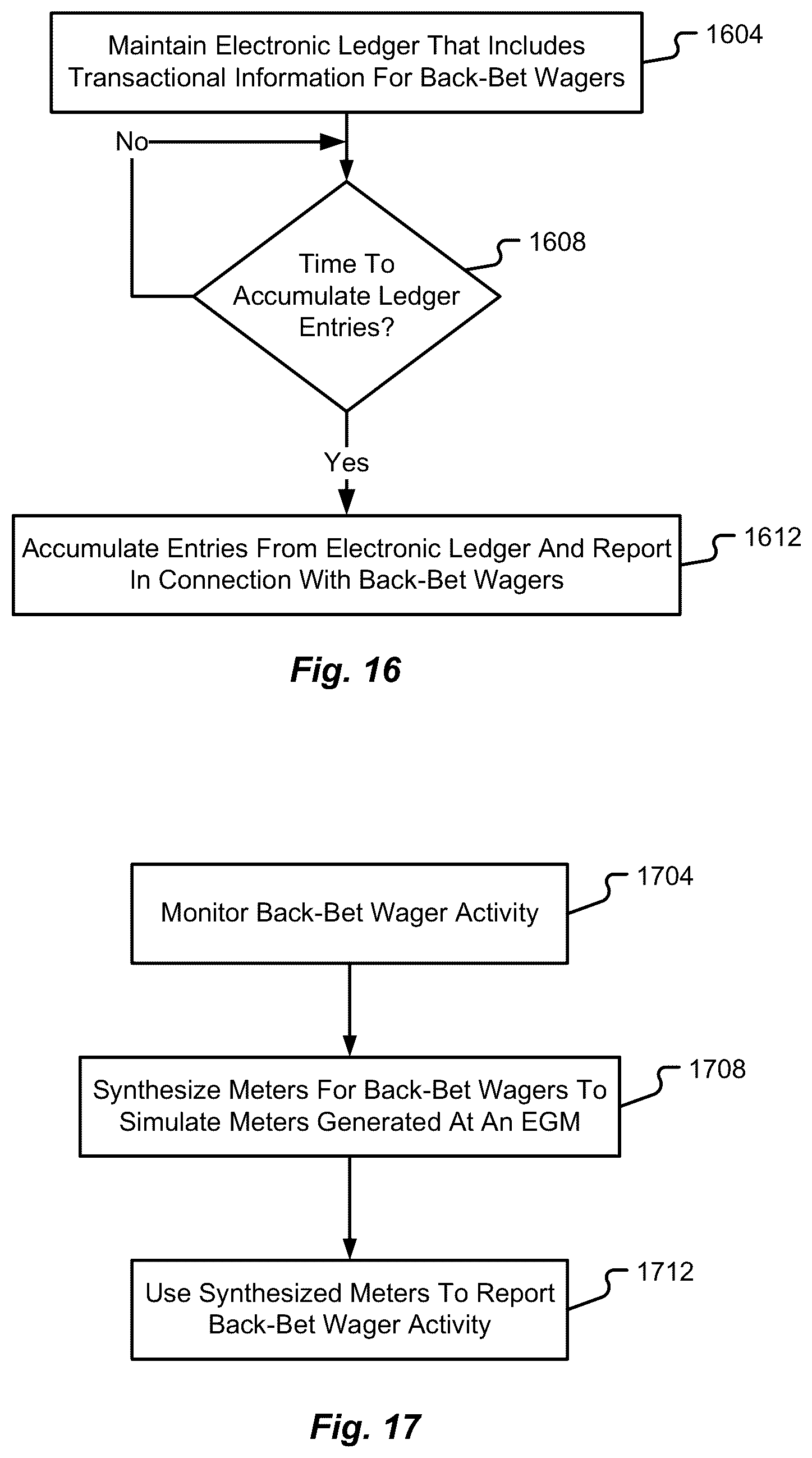 Patent US12307860 Figure 16 – System, method, and device for back-betting progressive prize pools in a gaming system