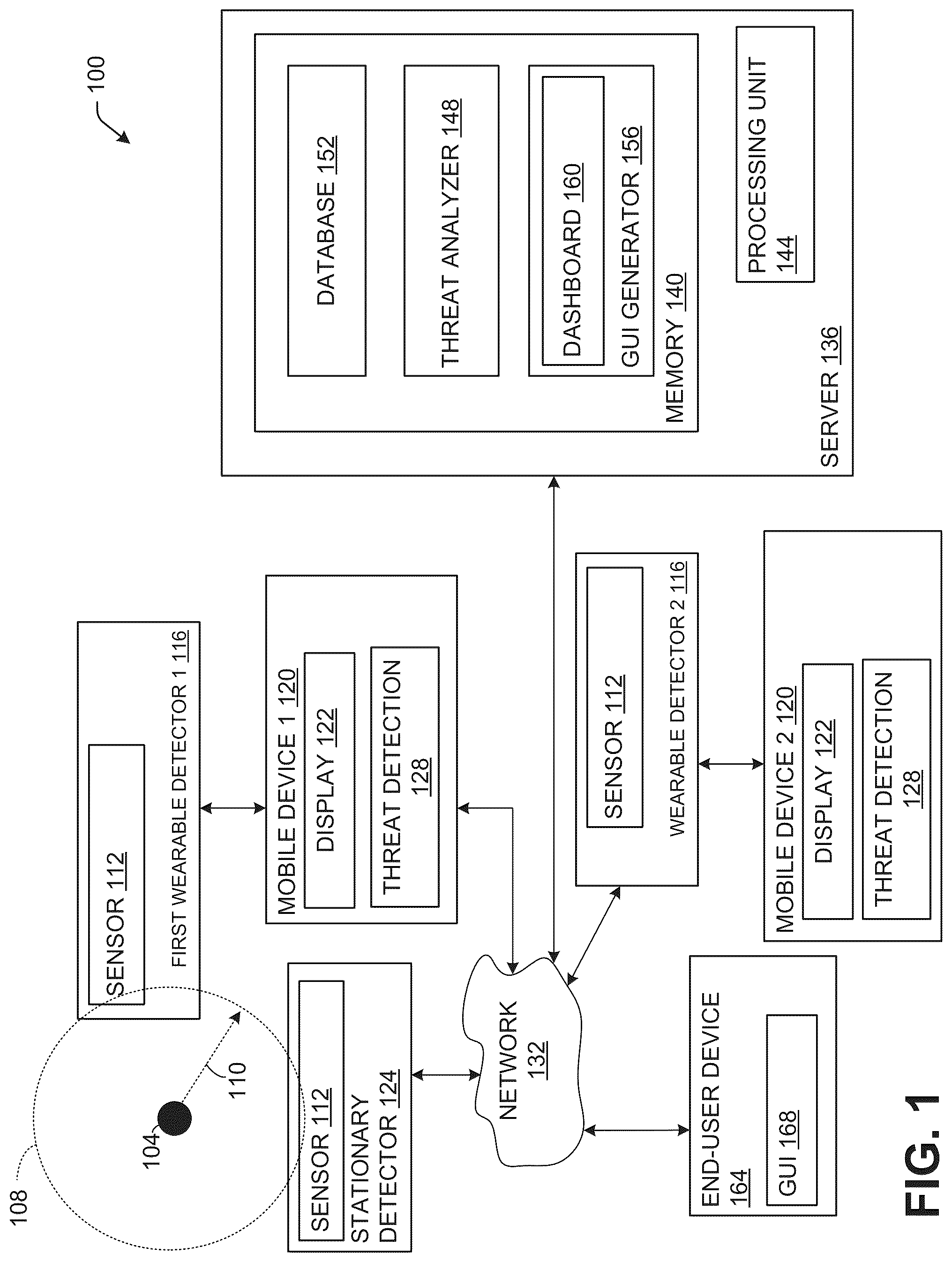 Patent US12307873 — Threat data analyzer — Figure 1