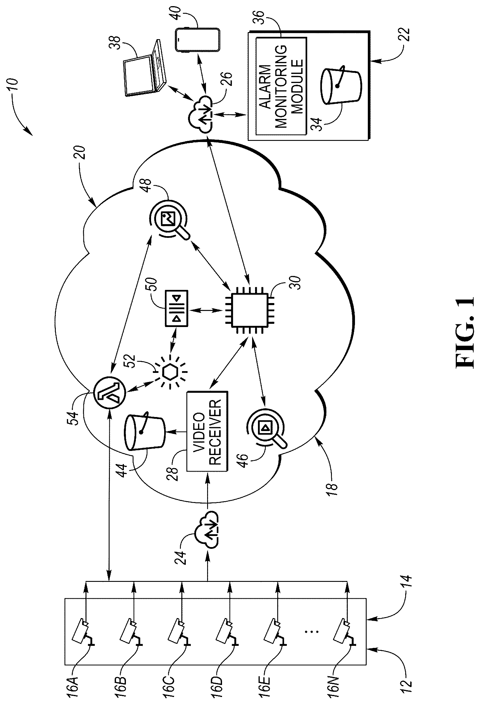 Patent US12307878 — Digital video alarm analytics computer system — Figure 1