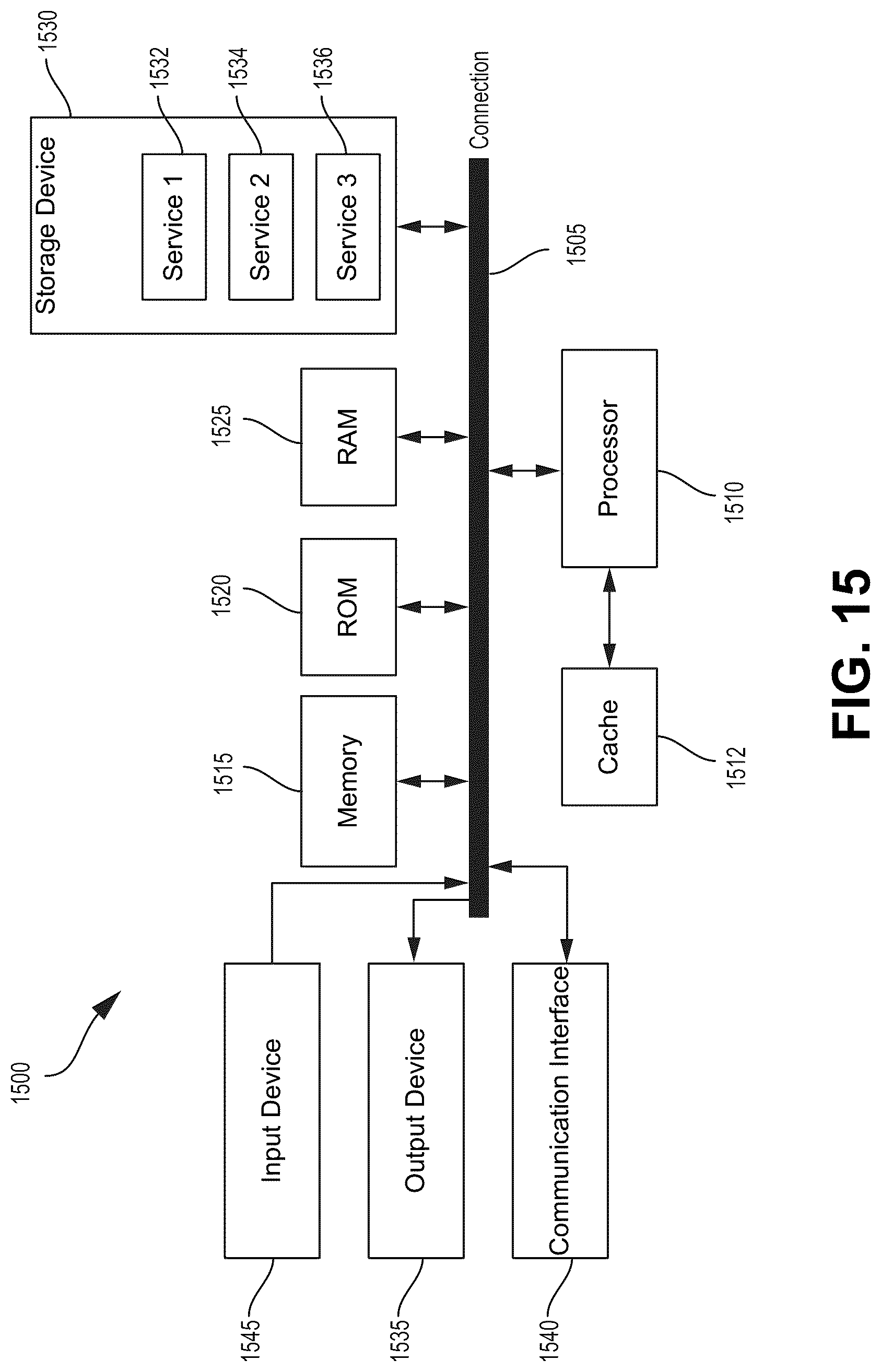Patent US12307885 Figure 15 – Smart vehicle malfunction and driver misbehavior detection and alert