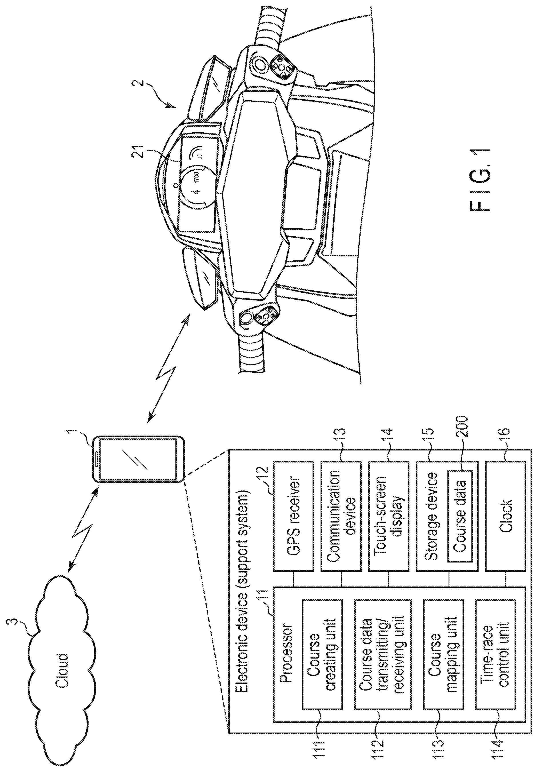 Patent US12307904 — System, boat, and electronic device — Figure 1