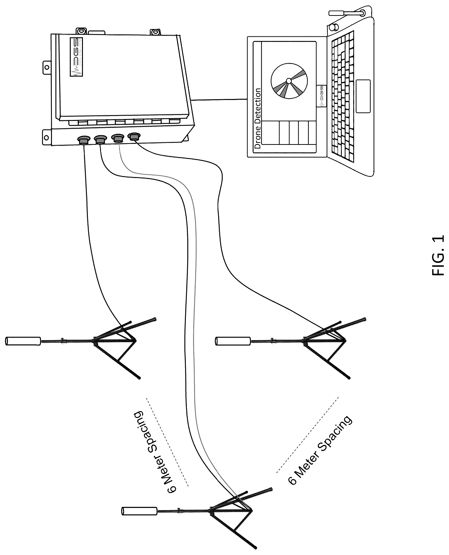 Patent US12307905 — Unmanned vehicle recognition and threat management — Figure 1