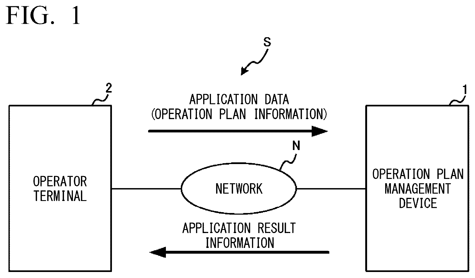 Patent US12307907 — Information processing device and information processing method — Figure 1