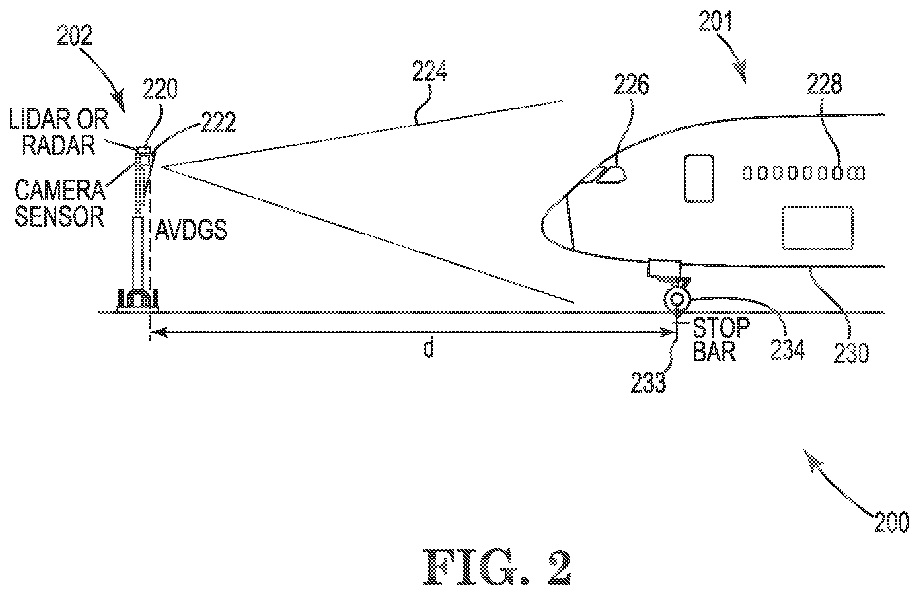 Patent US12307911 Figure 2 – Multi-sensor data fusion-based aircraft detection, tracking, and docking