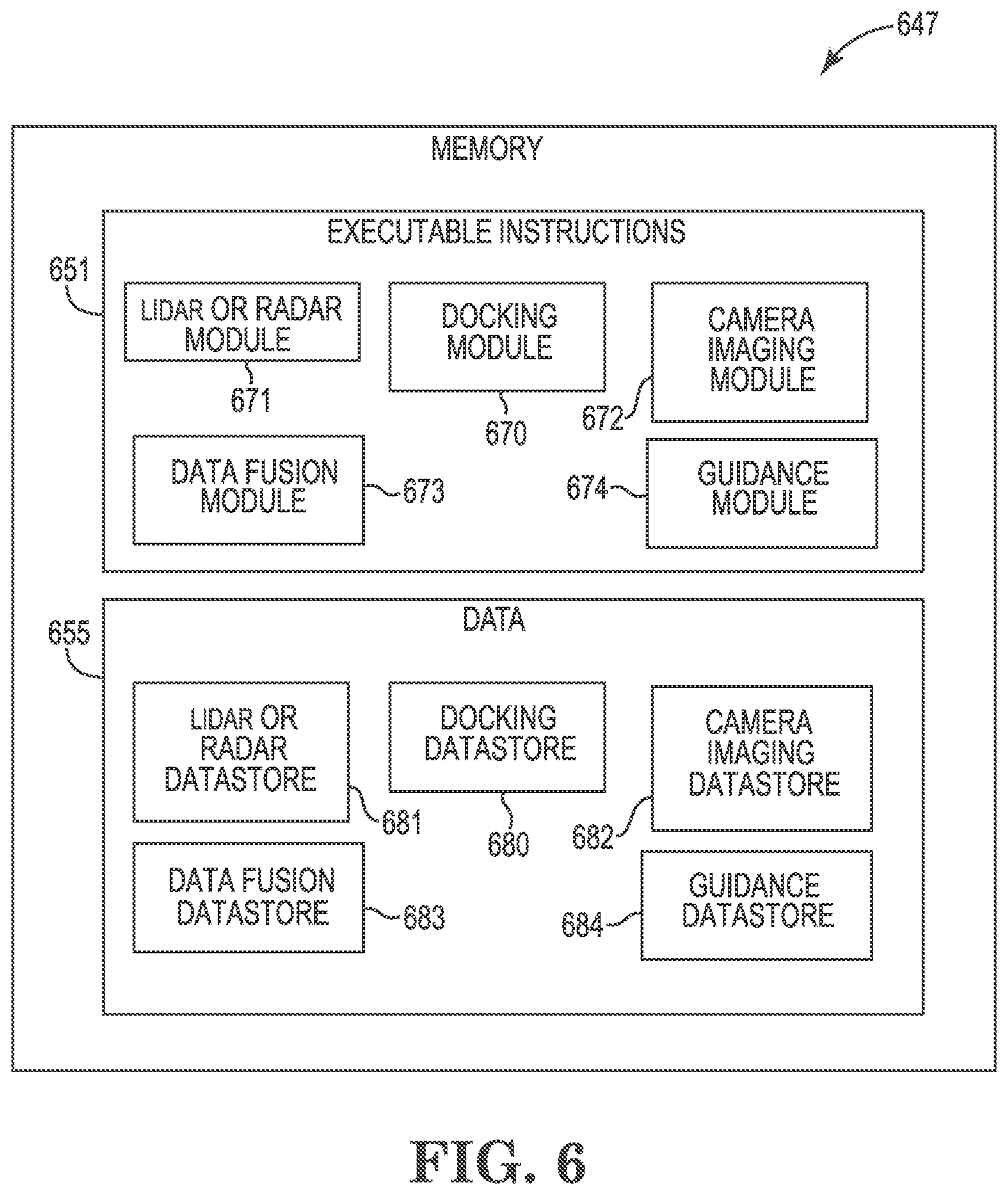 Patent US12307911 Figure 6 – Multi-sensor data fusion-based aircraft detection, tracking, and docking