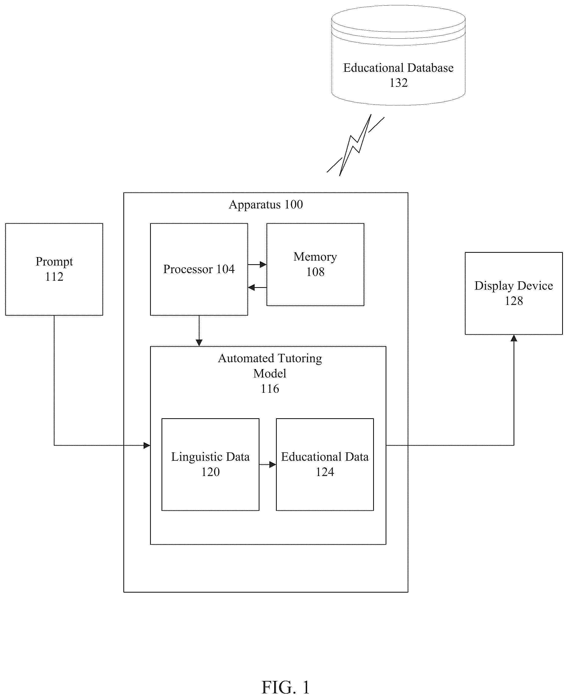 Patent US12307919 Figure 1 – Apparatus and method for delivering adaptive educational content
