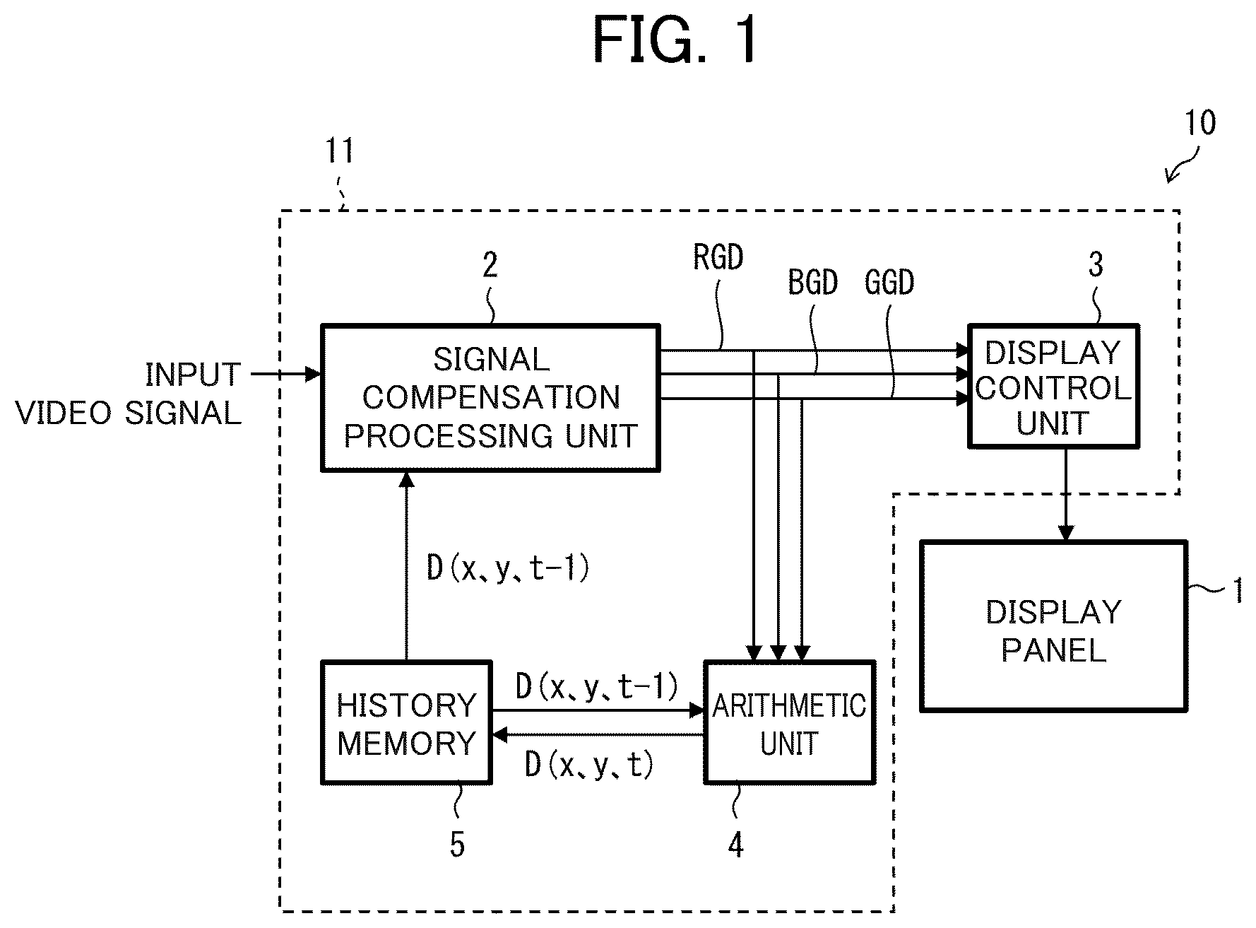 Patent US12307931 — Display device and method for driving display device — Figure 1