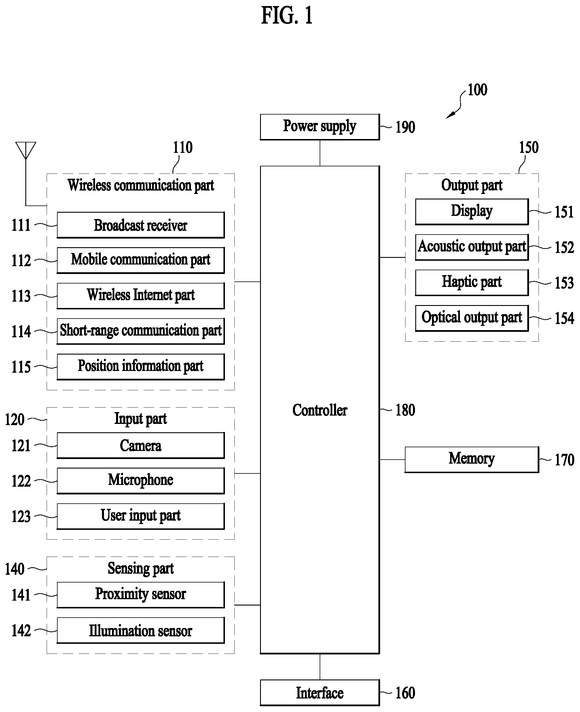 Patent US12307934 — Electronic device with extendable display screen for displaying contents, and control method therefor — Figure 1