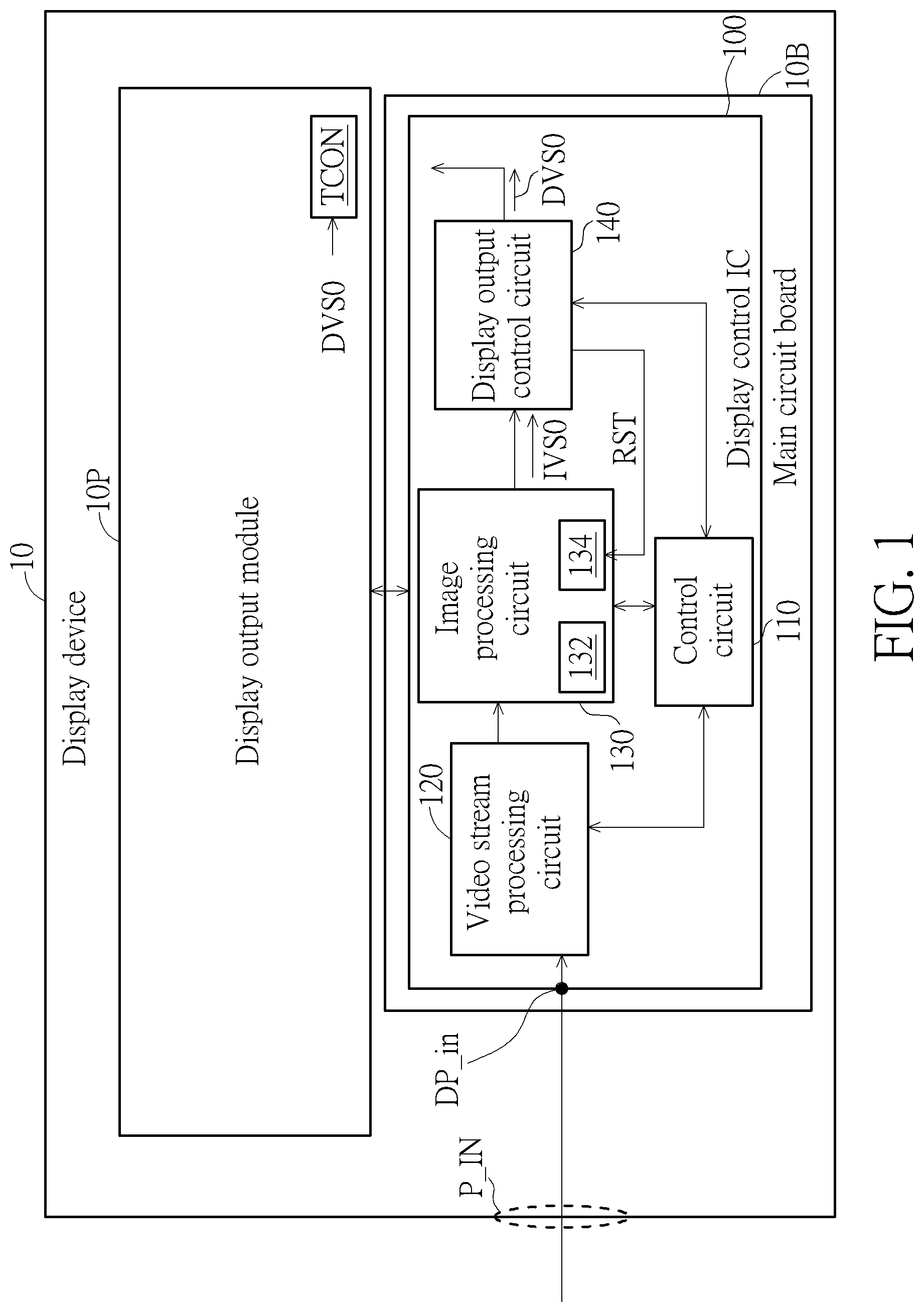 Patent US12307935 — Display control integrated circuit applicable to performing video output generator reset control in display device — Figure 1