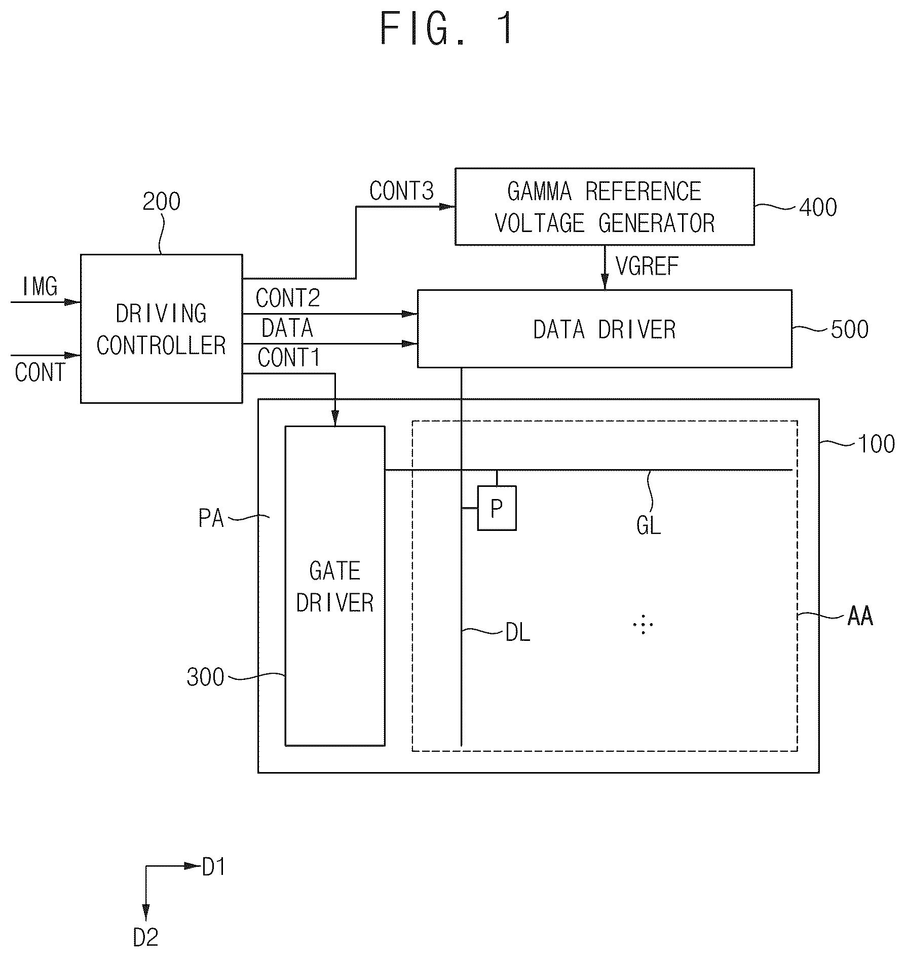 Patent US12307938 — Display apparatus, method of driving display panel using the same and electronic apparatus including the same — Figure 1