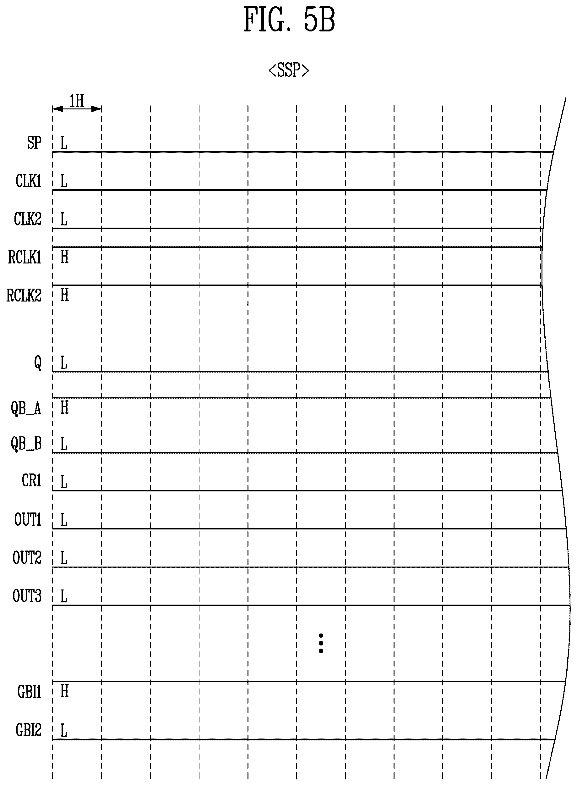 Patent US12307942 Figure 6 – Scan driver