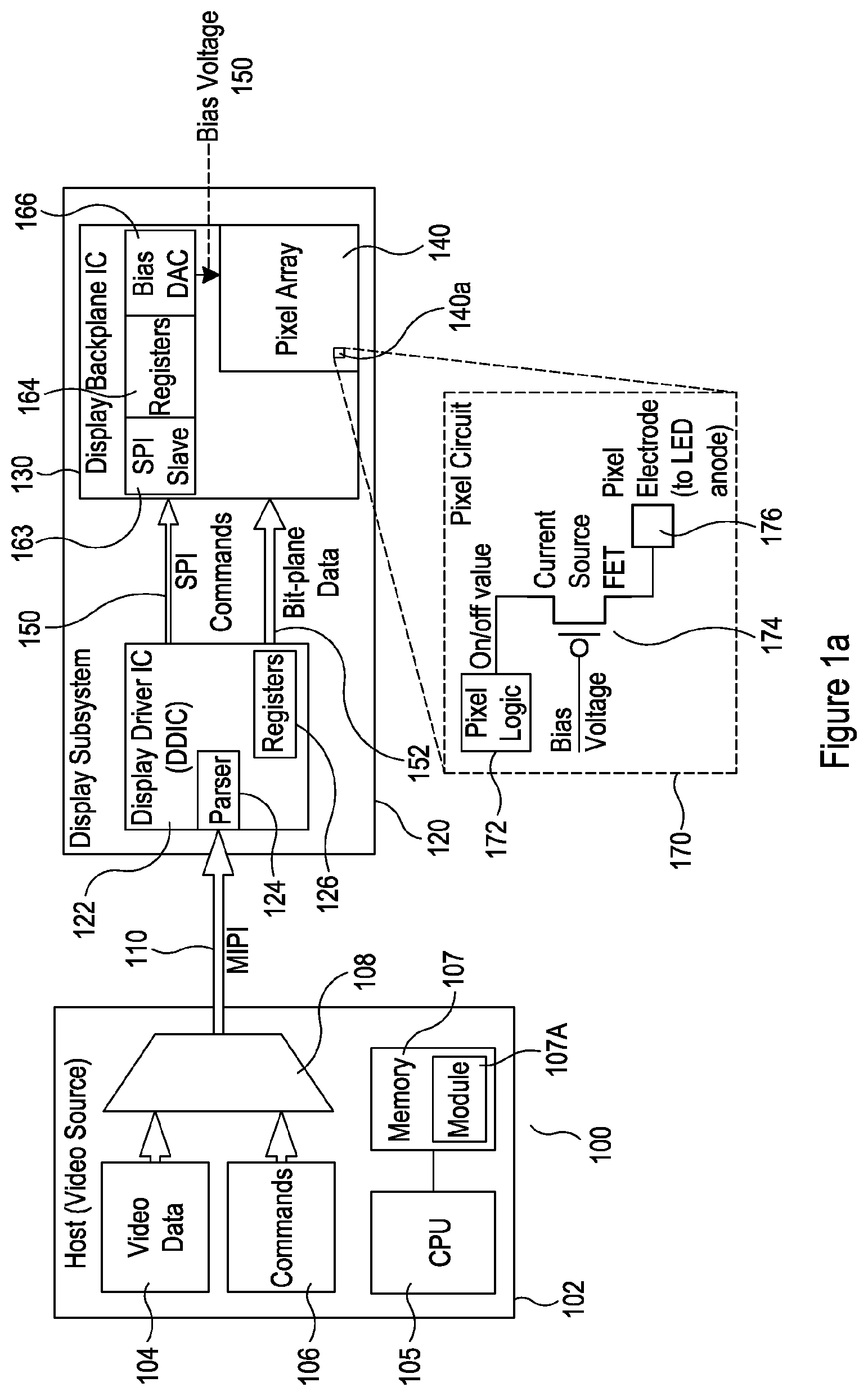 Patent US12307944 — Systems and methods of driving a display with high bit depth — Figure 1