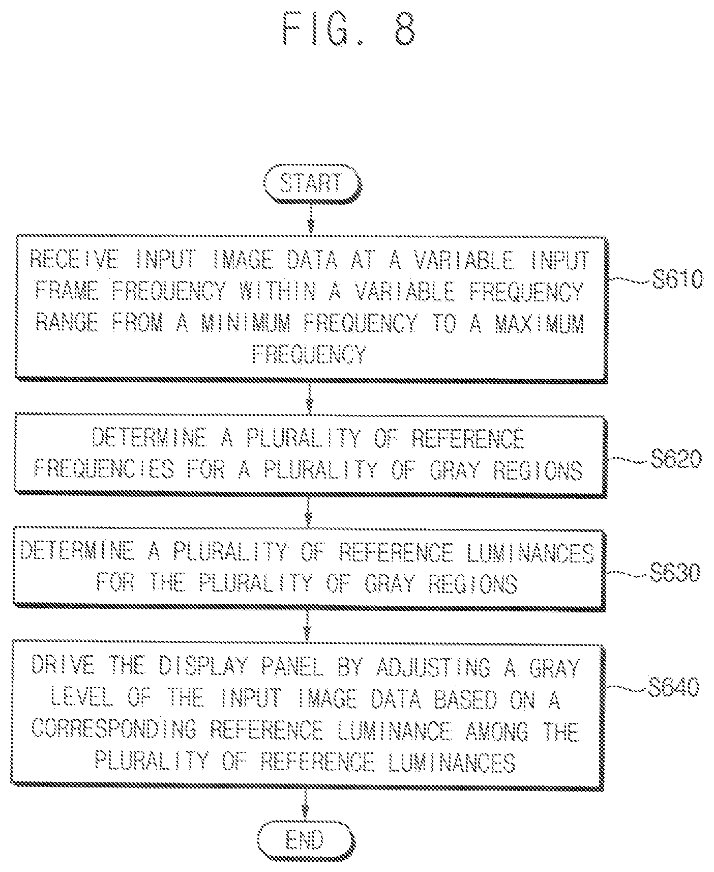 Patent US12307952 Figure 8 – Display device, and method of operating a display device