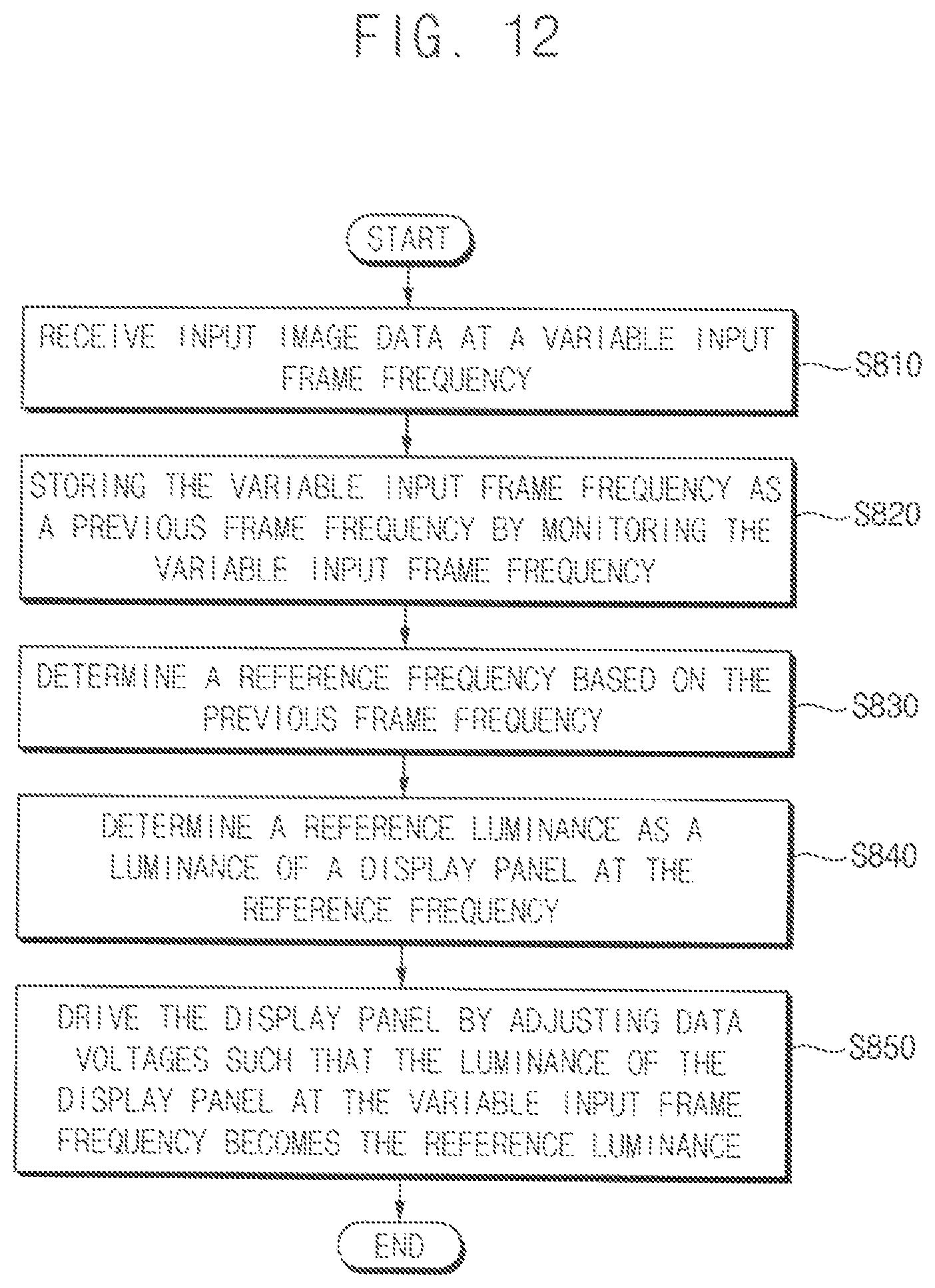 Patent US12307952 Figure 12 – Display device, and method of operating a display device