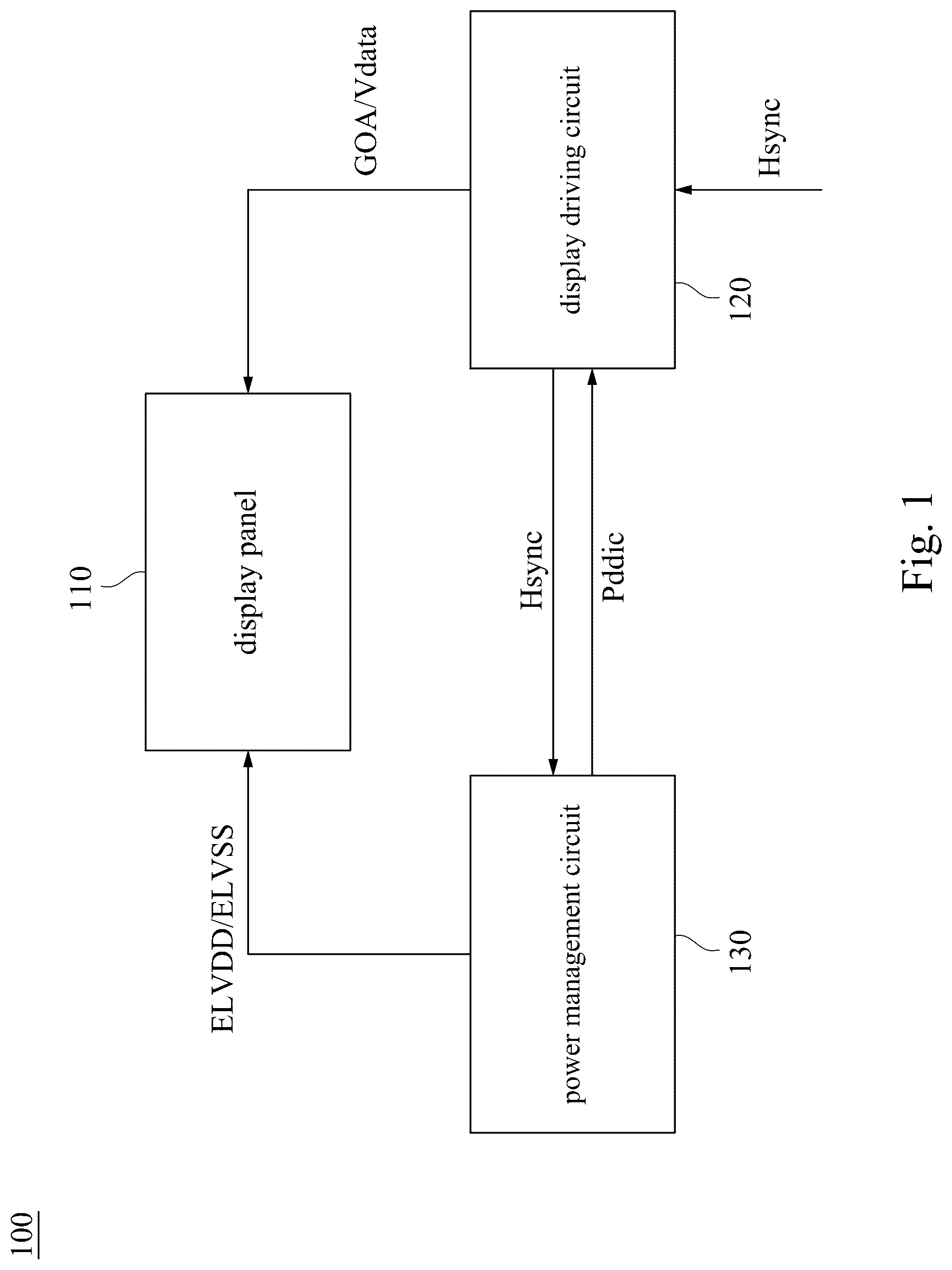 Patent US12307955 — Display system, power management circuit and related operation method — Figure 1