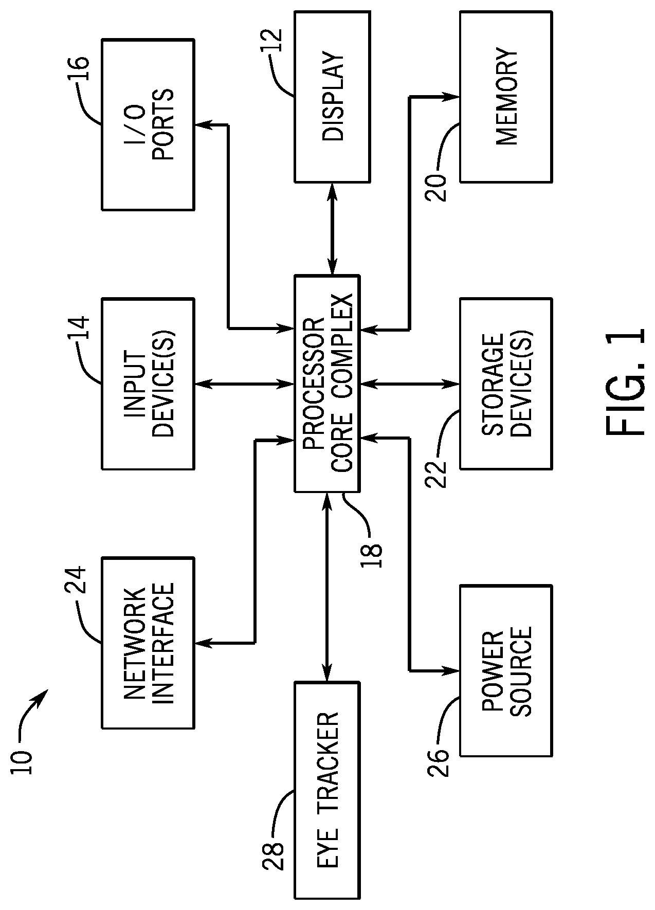 Patent US12307981 Figure 1 – Micro-OLED sub-pixel uniformity compensation architecture for foveated displays