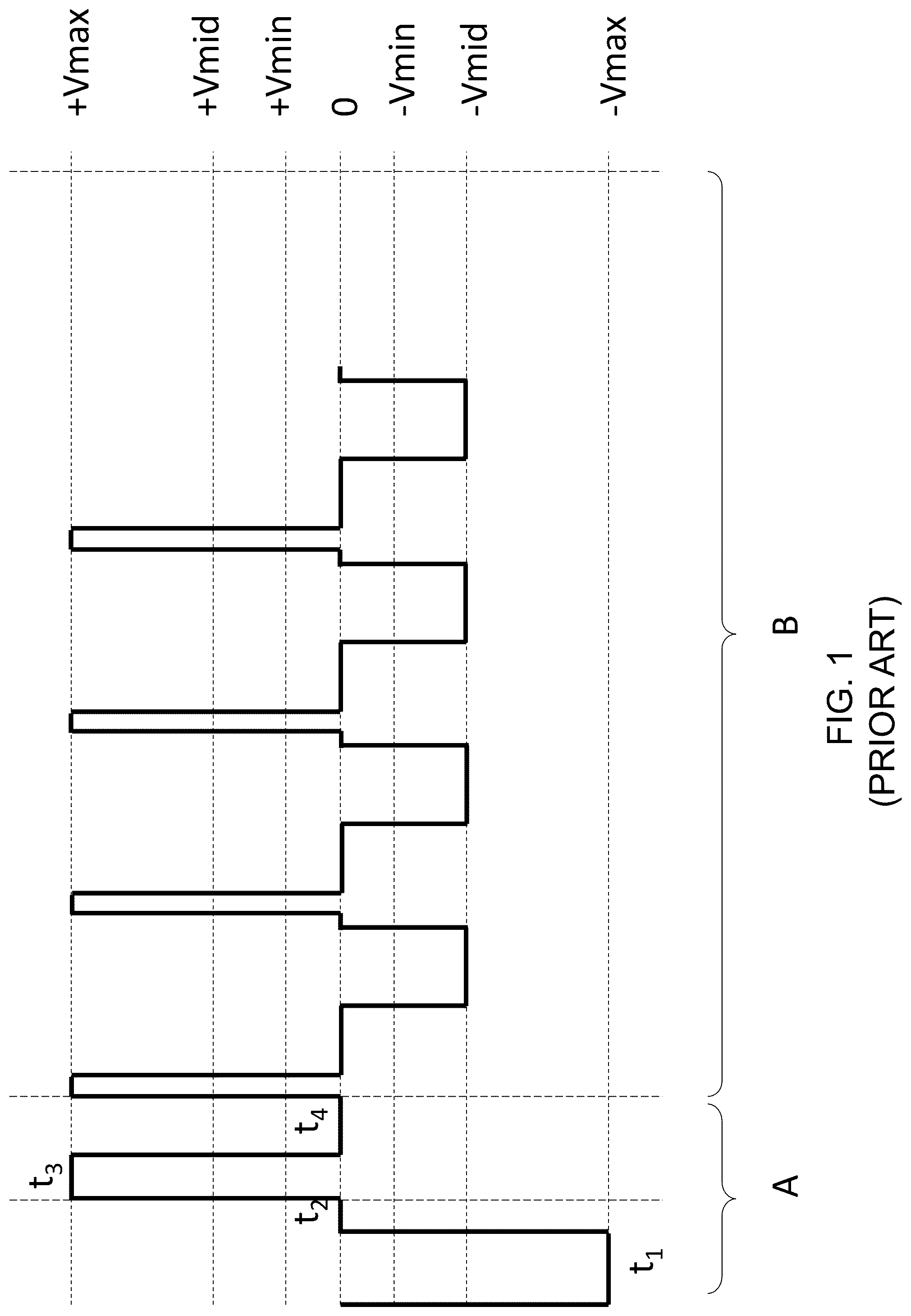 Patent US12307989 — Driving sequences to remove prior state information from color electrophoretic displays — Figure 1
