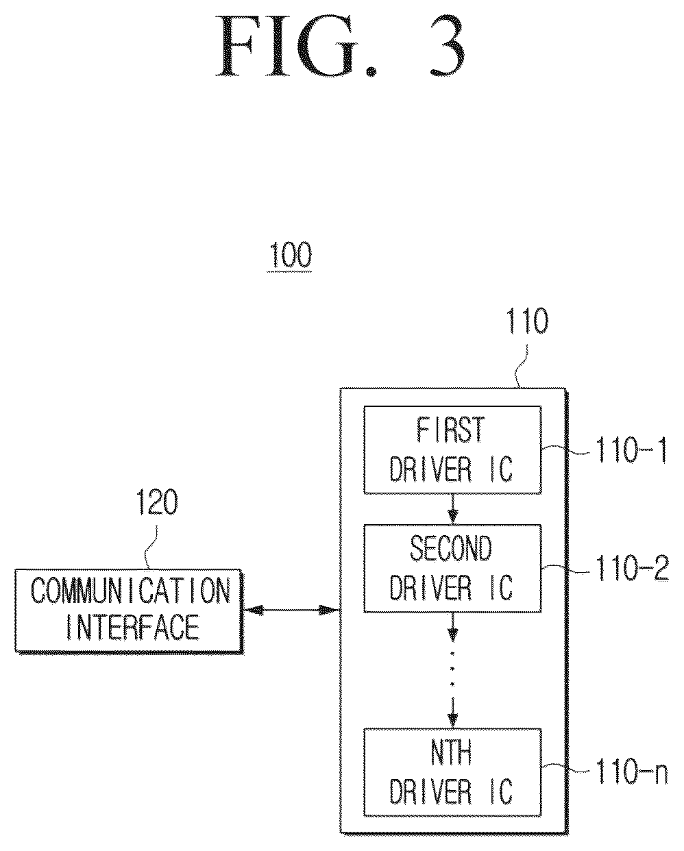 Patent US12307999 Figure 3 – Display apparatus comprising a plurality of driver IC, modular display apparatus and control method thereof