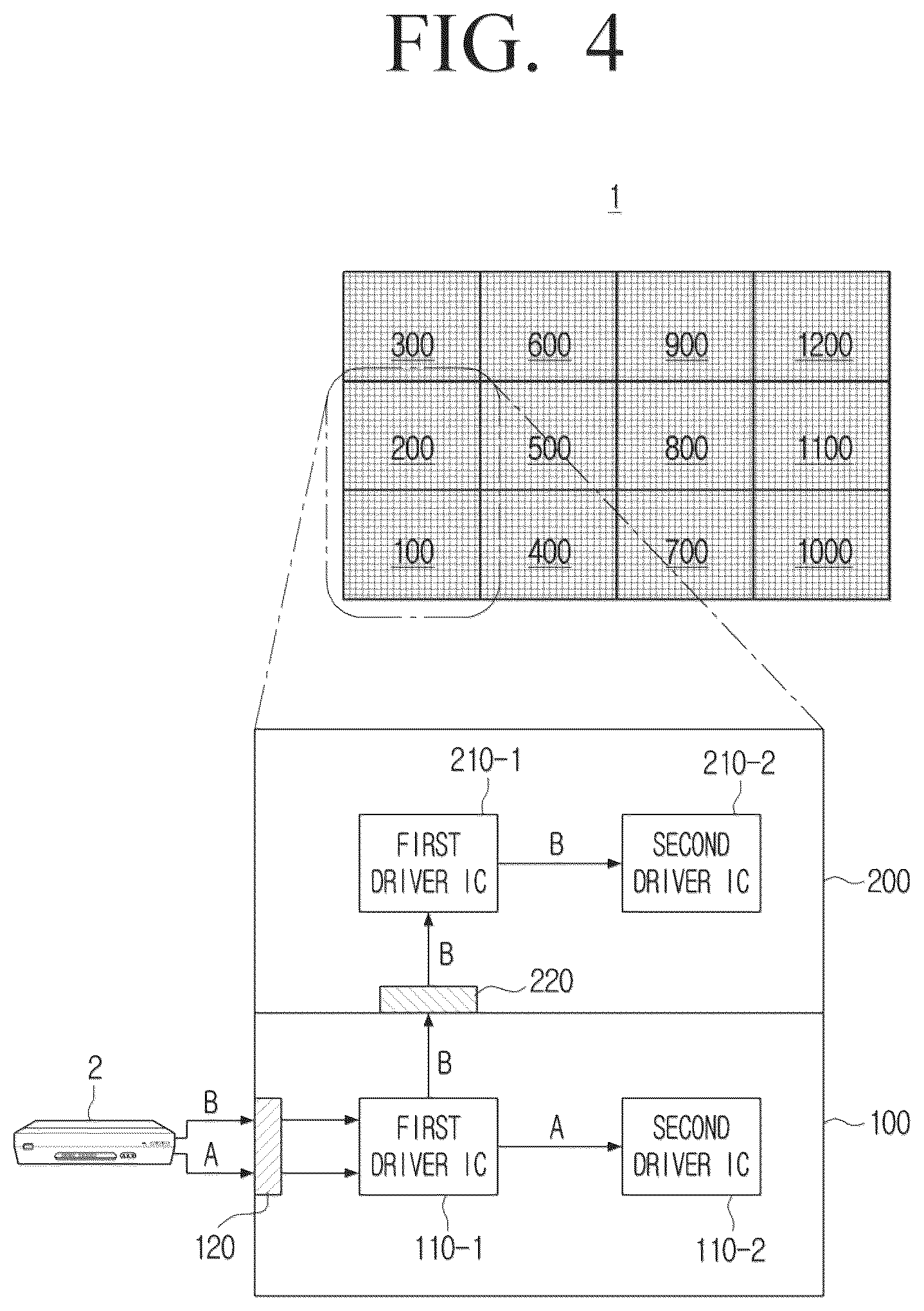 Patent US12307999 Figure 4 – Display apparatus comprising a plurality of driver IC, modular display apparatus and control method thereof