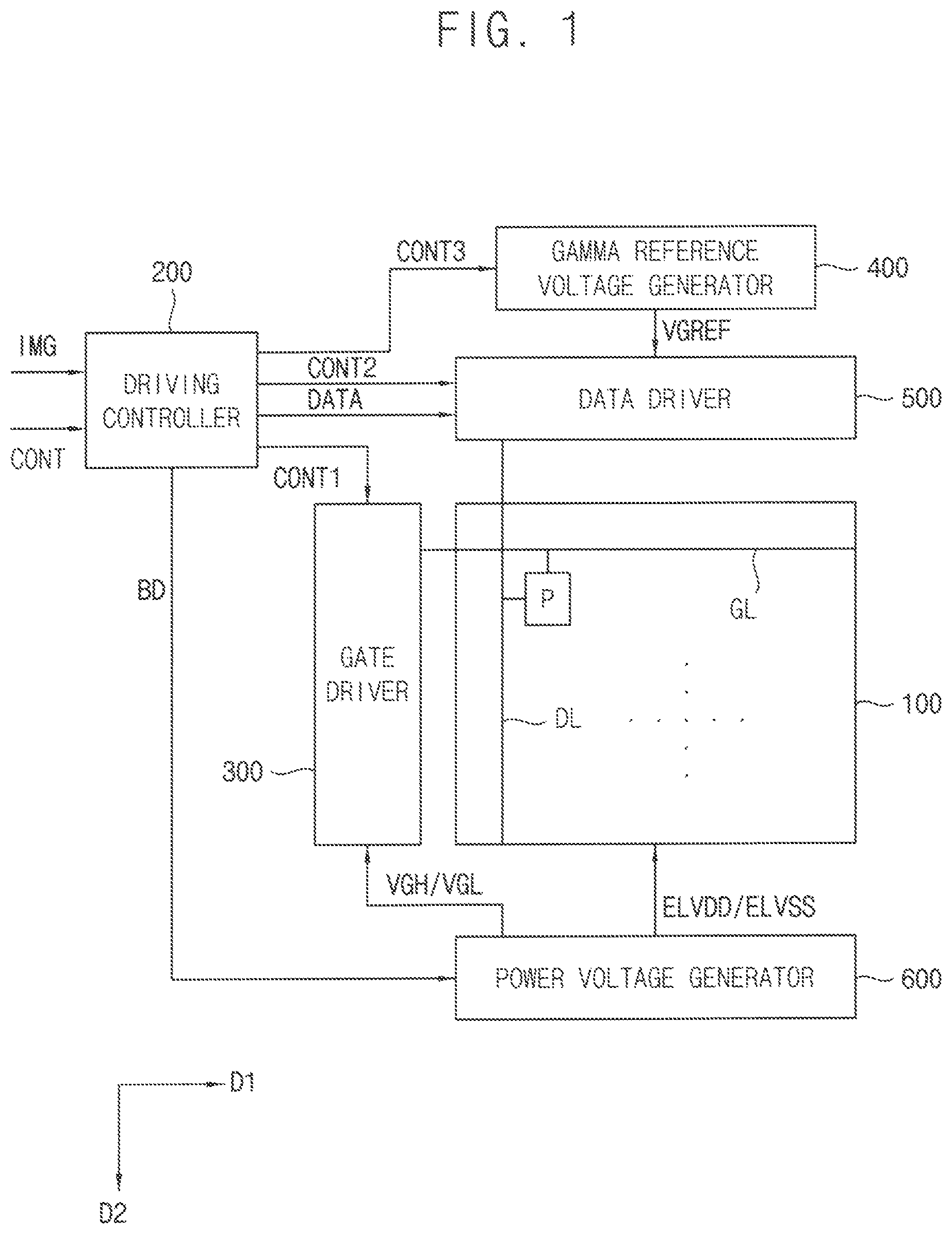 Patent US12308000 — Display apparatus and method of driving display panel using the same — Figure 1