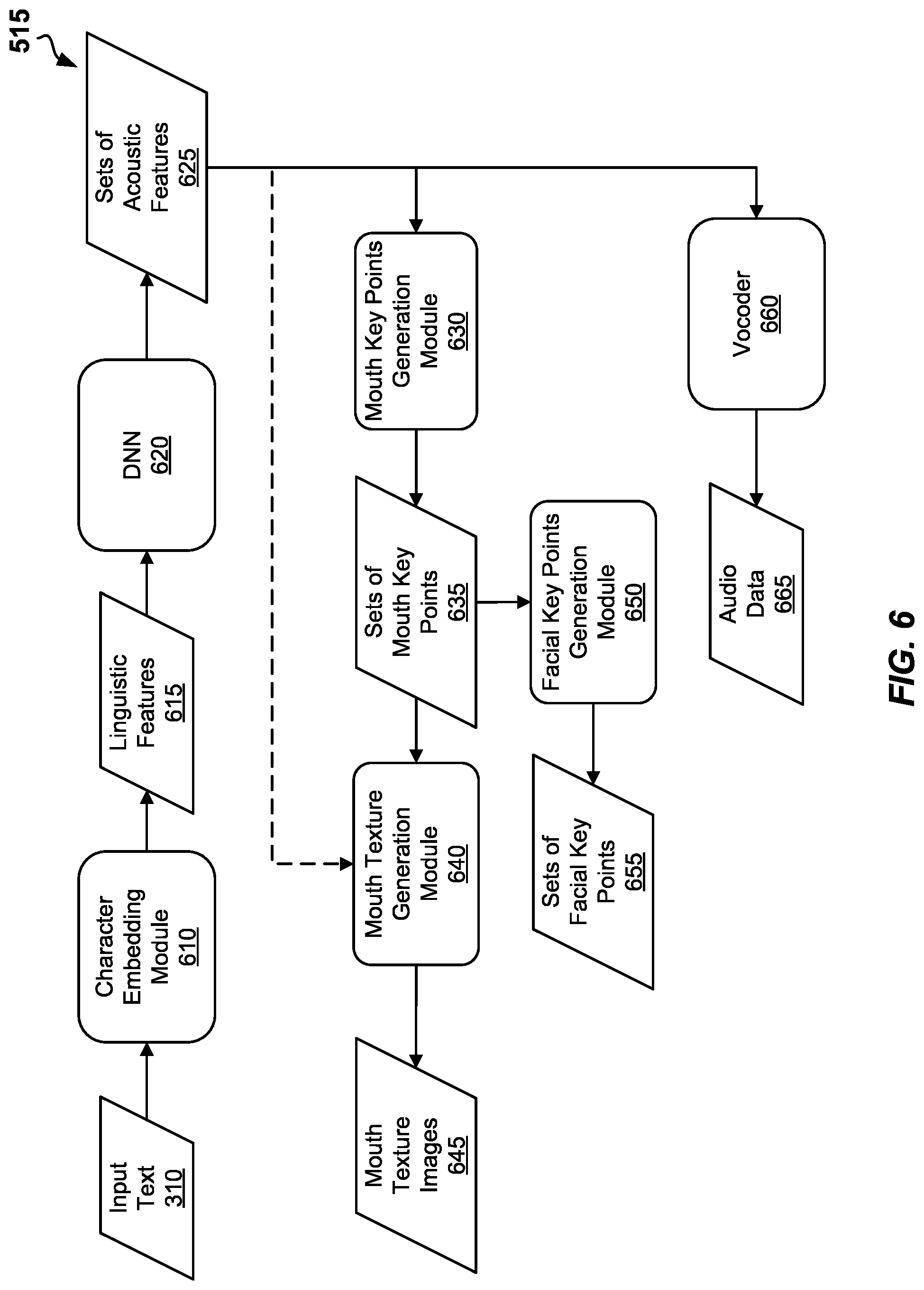 Patent US12308014 Figure 6 – Text and audio-based real-time face reenactment