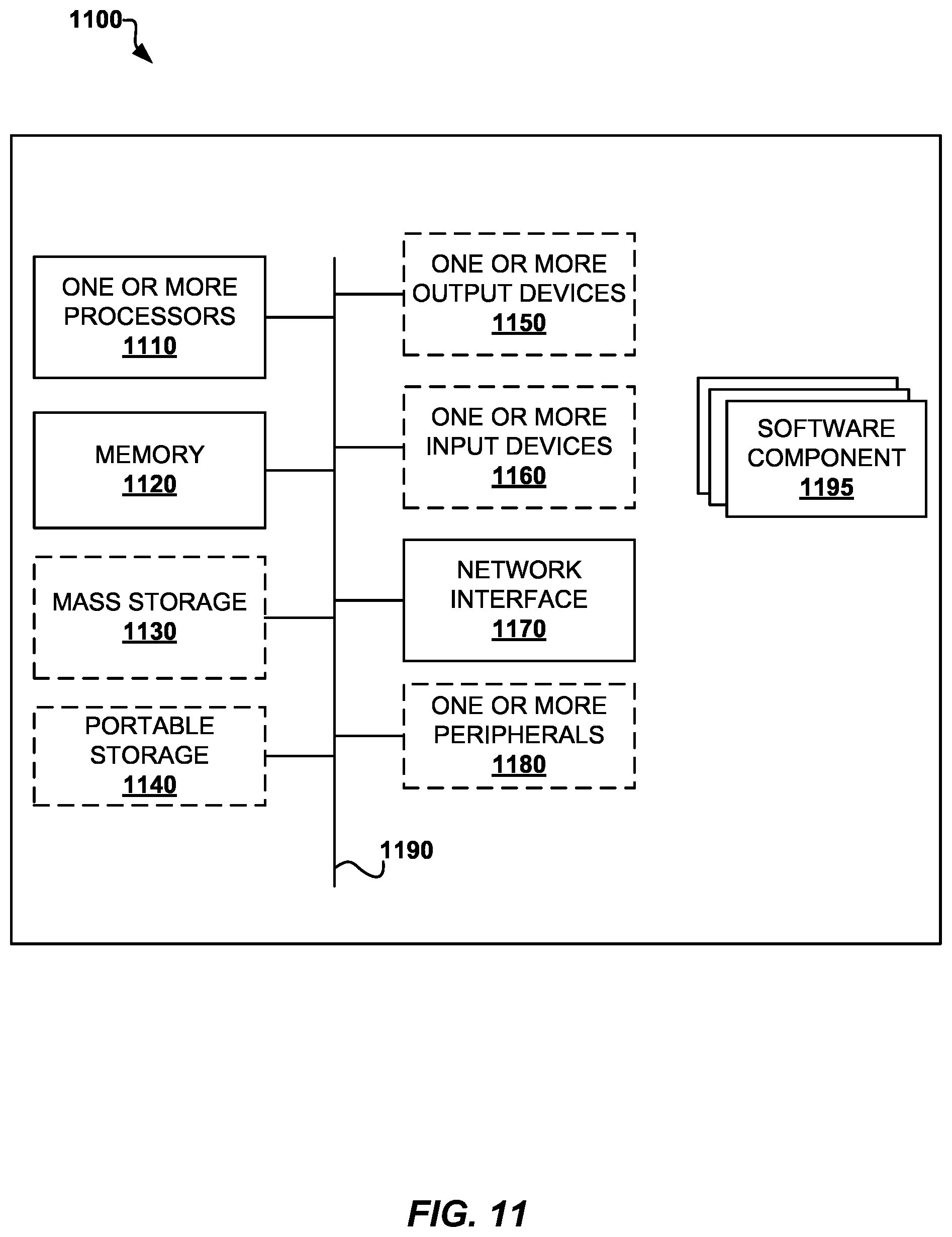 Patent US12308014 Figure 11 – Text and audio-based real-time face reenactment