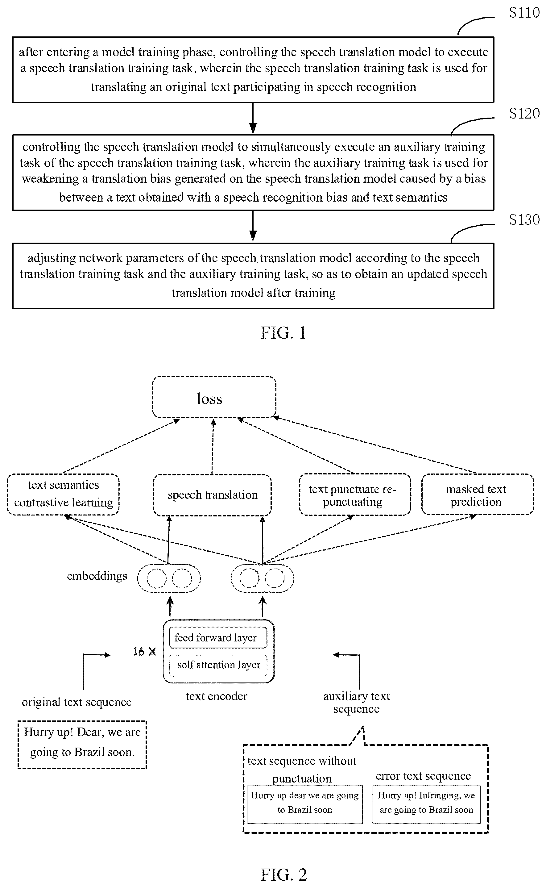 Patent US12308015 Figure 1 – Training method and apparatus for speech translation model, speech translation method and apparatus, and device