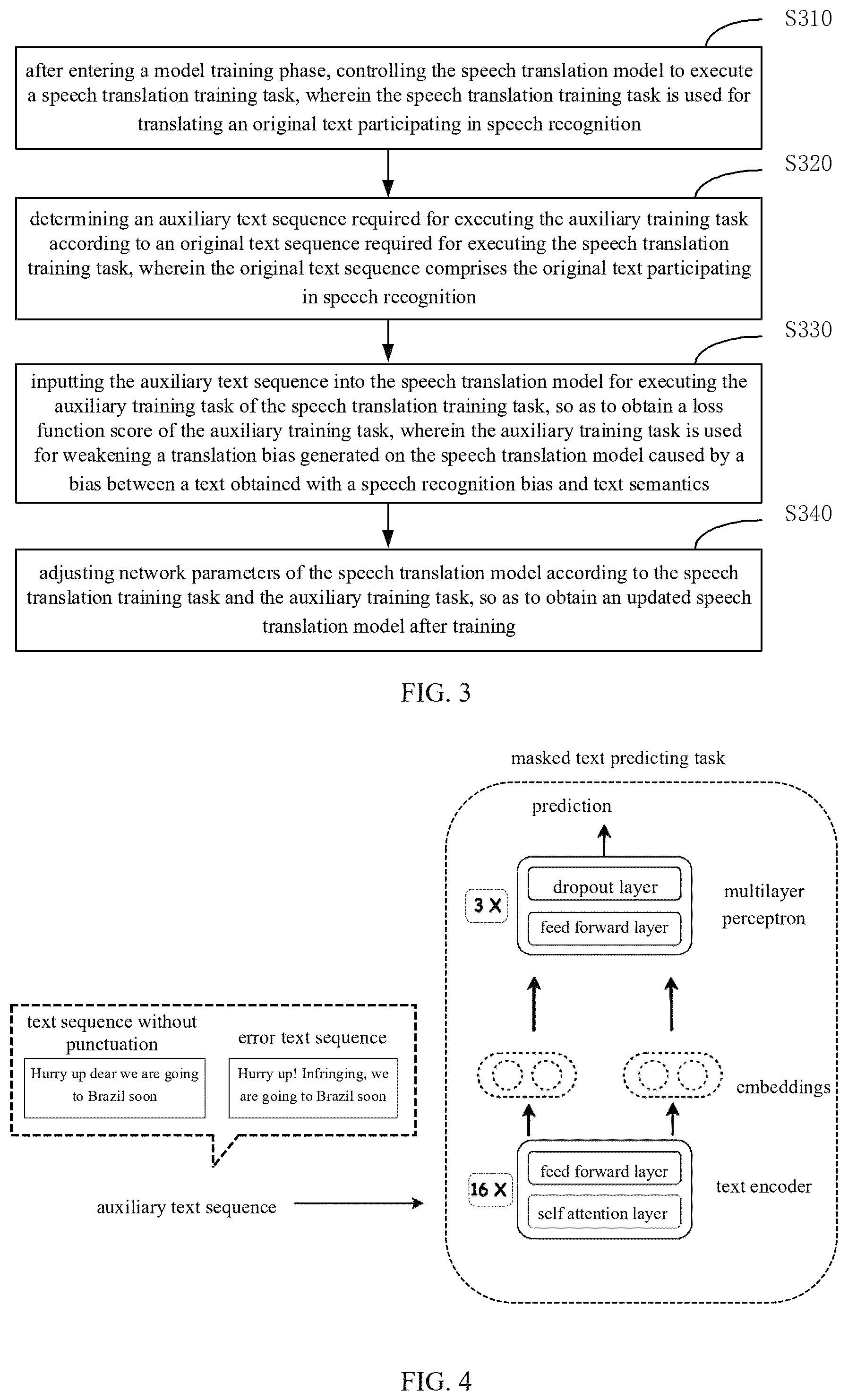 Patent US12308015 Figure 2 – Training method and apparatus for speech translation model, speech translation method and apparatus, and device