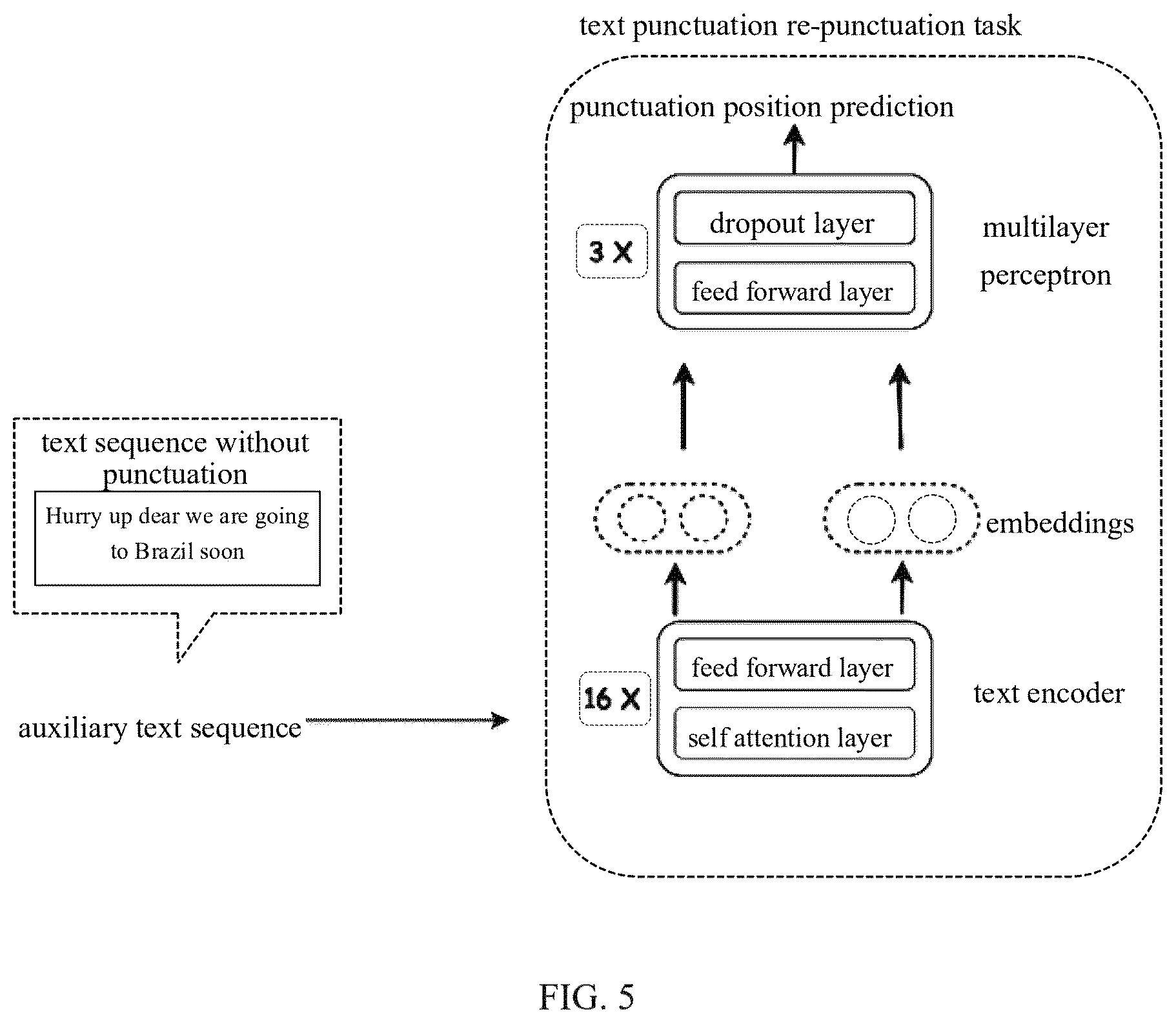 Patent US12308015 Figure 3 – Training method and apparatus for speech translation model, speech translation method and apparatus, and device