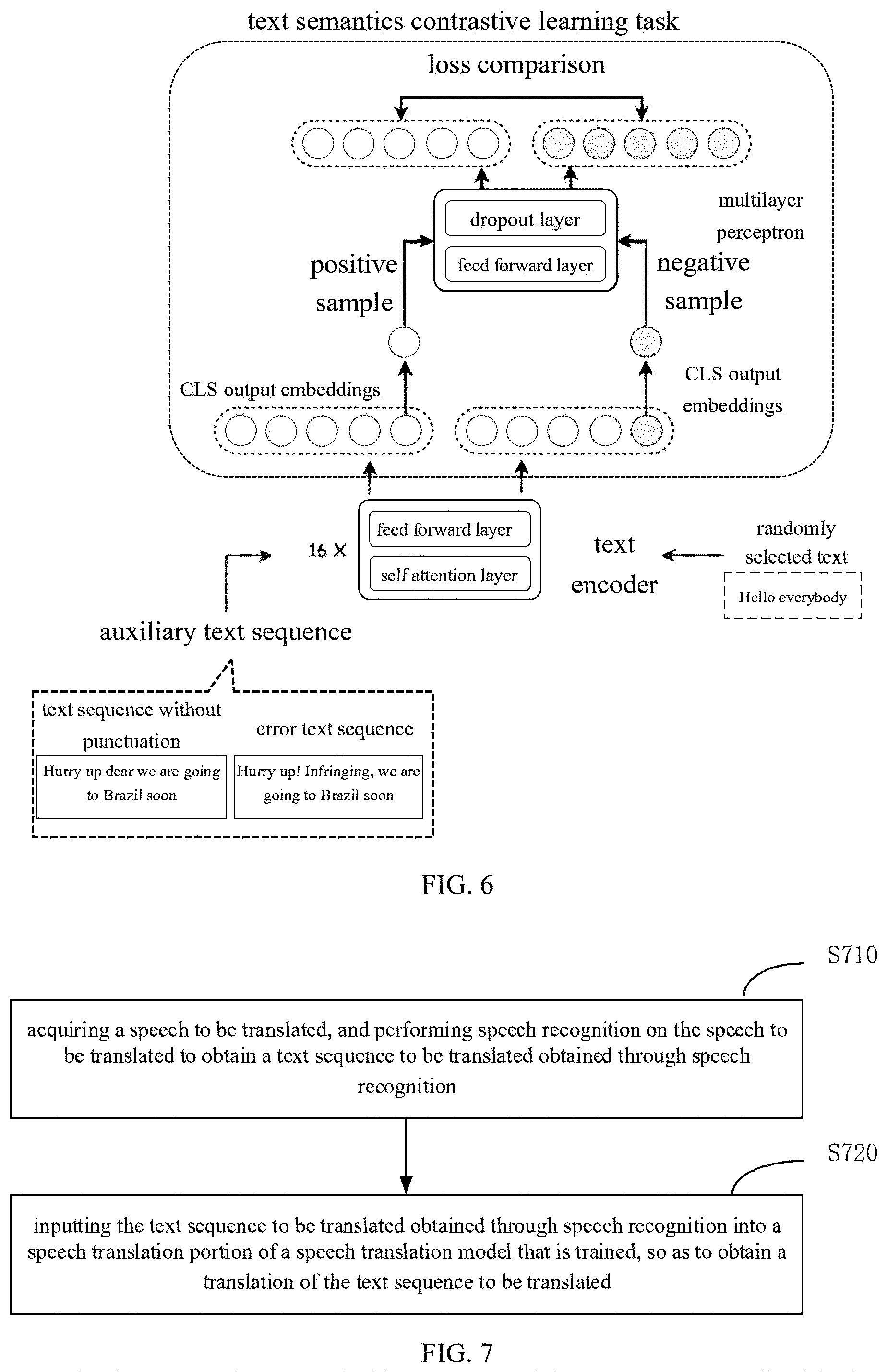 Patent US12308015 Figure 4 – Training method and apparatus for speech translation model, speech translation method and apparatus, and device