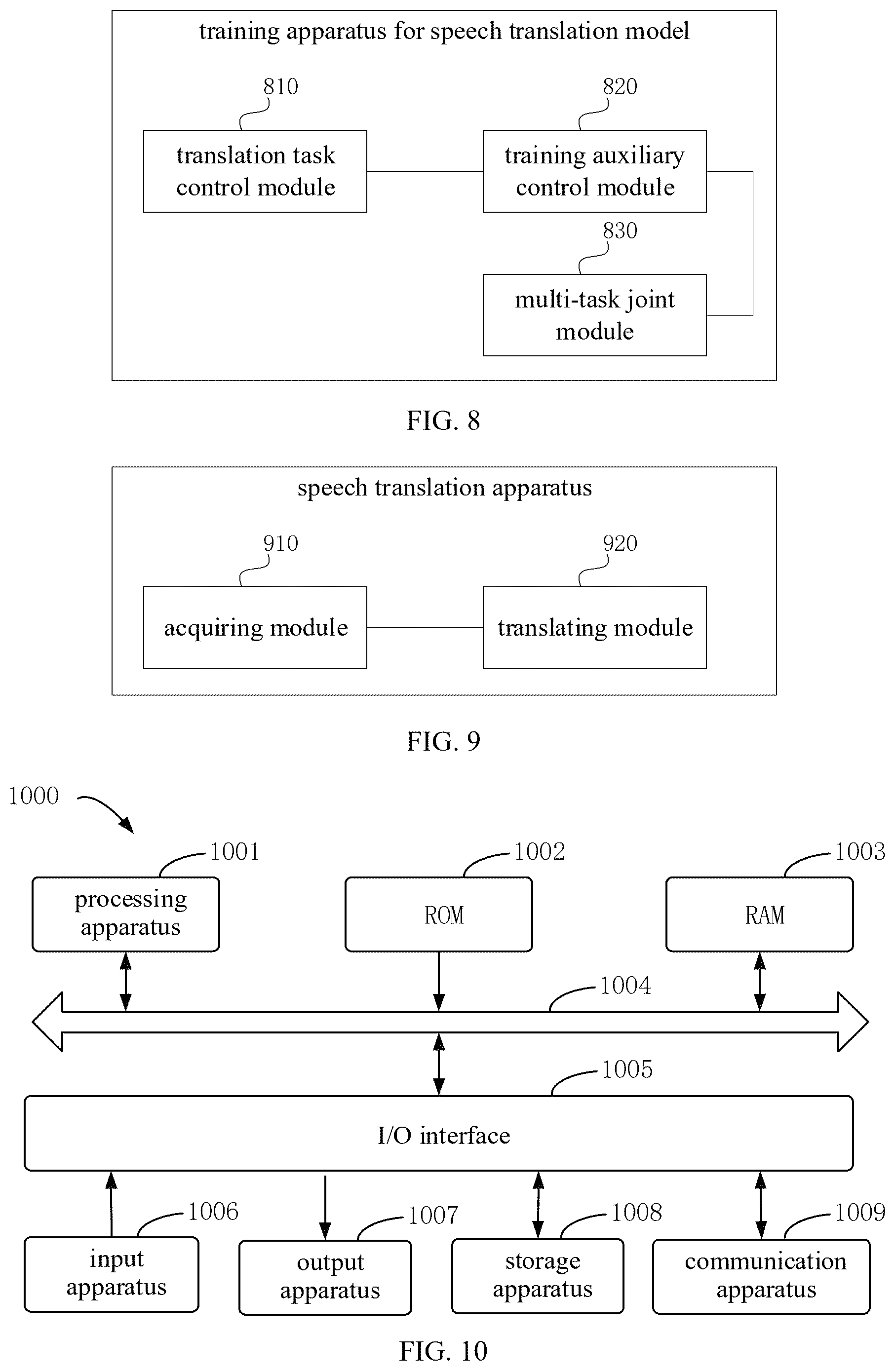 Patent US12308015 Figure 5 – Training method and apparatus for speech translation model, speech translation method and apparatus, and device
