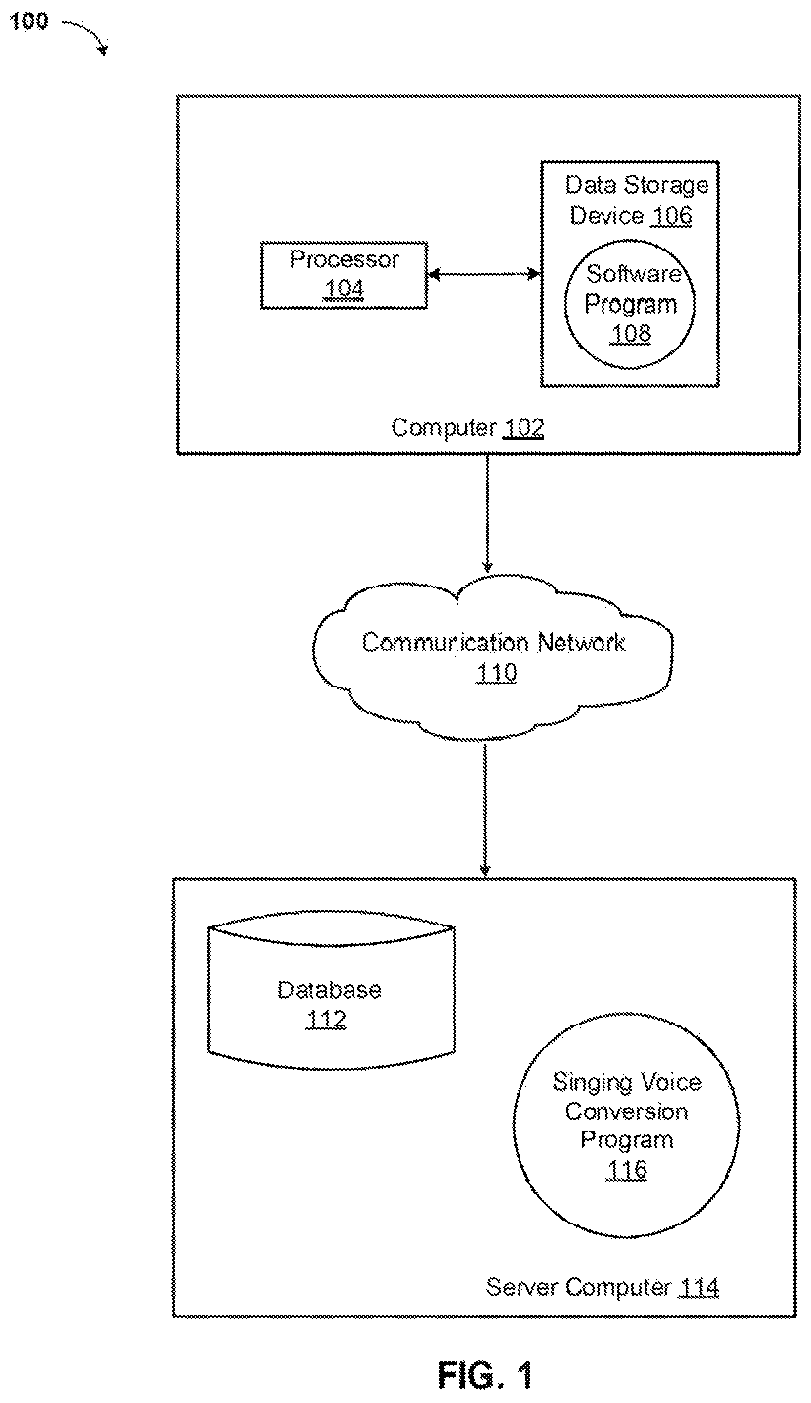 Patent US12308019 Figure 1 – Learning singing from speech