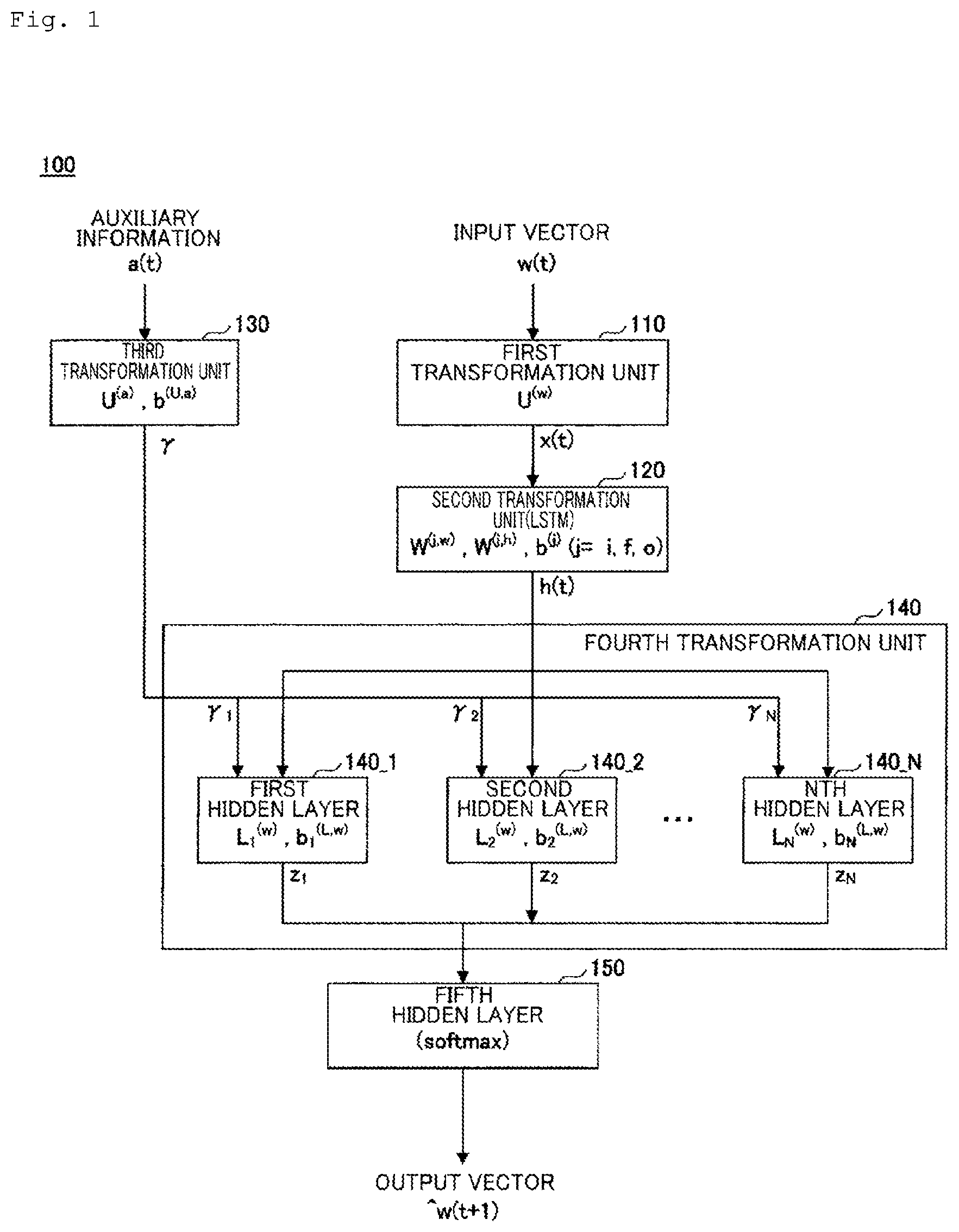 Patent US12308022 — Apparatus, method, and program for utilizing language model — Figure 1