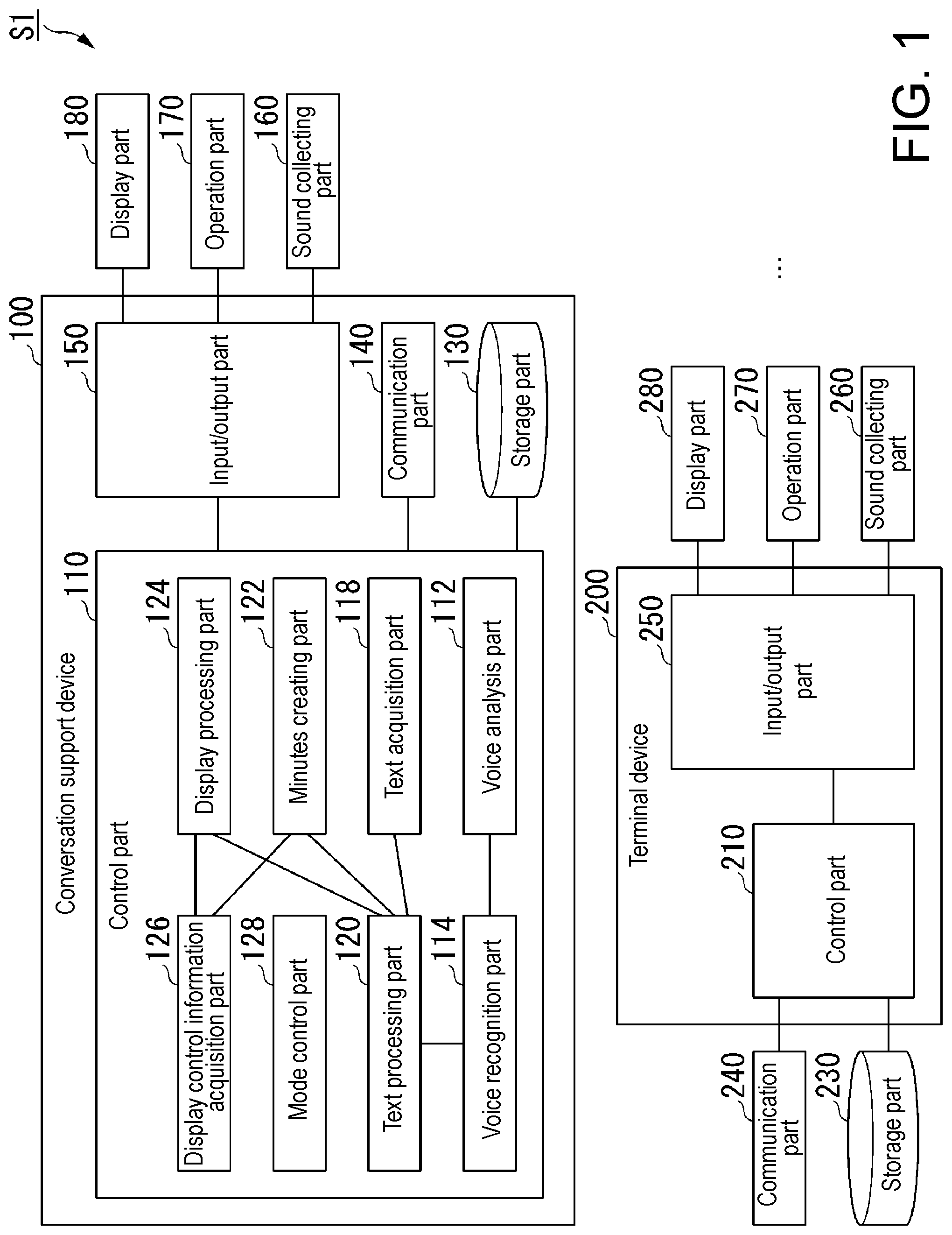 Patent US12308023 — Conversation support device, conversation support system, conversation support method, and storage medium — Figure 1