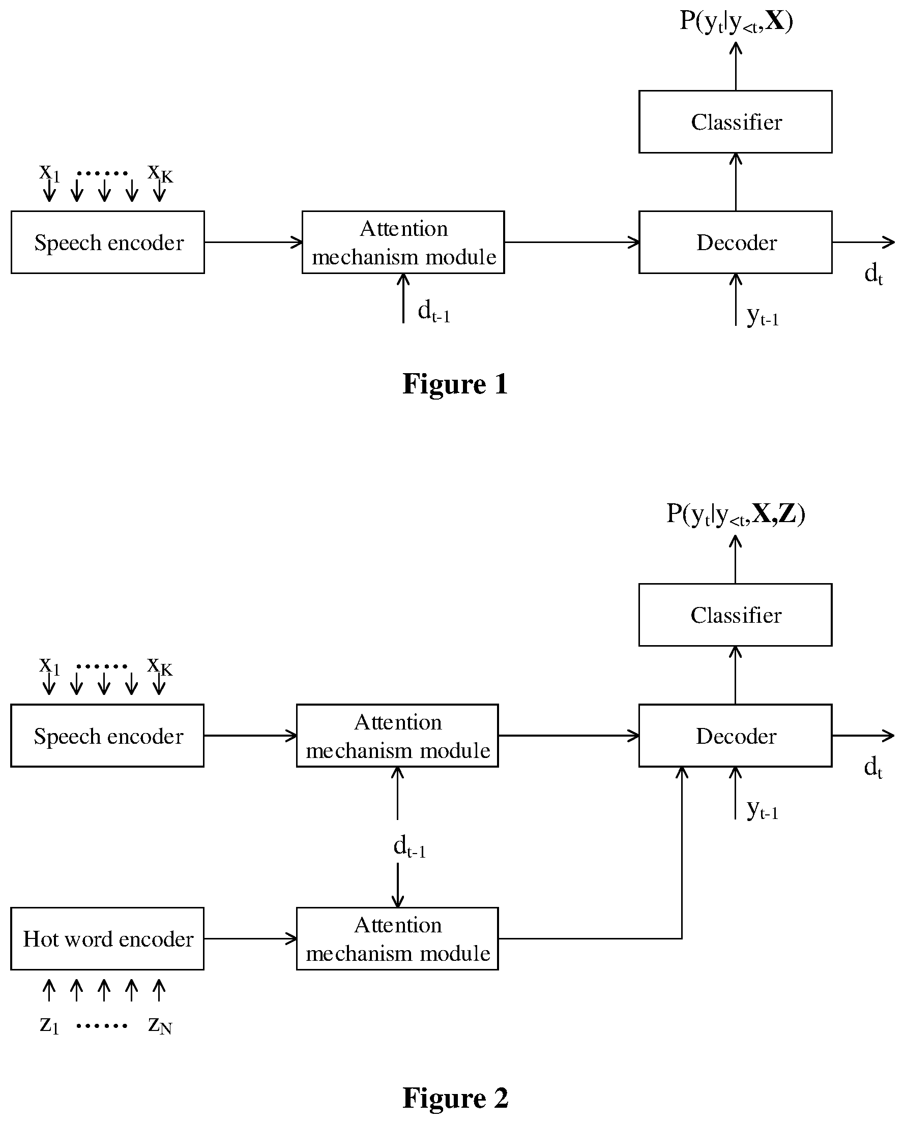 Patent US12308028 — Speech recognition method, apparatus and device, and storage medium — Figure 1