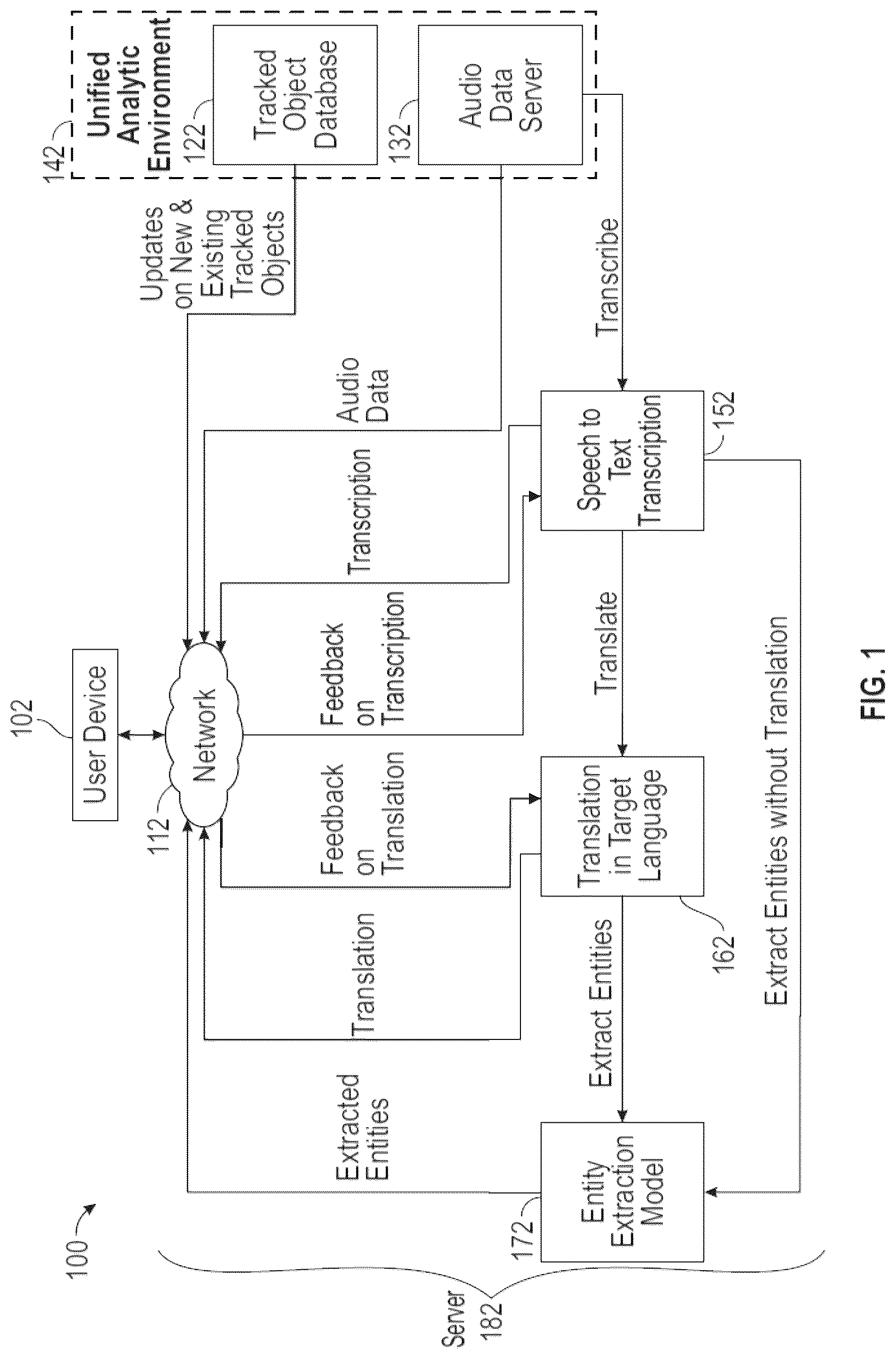 Patent US12308032 — System and methods for audio data analysis and tagging — Figure 1