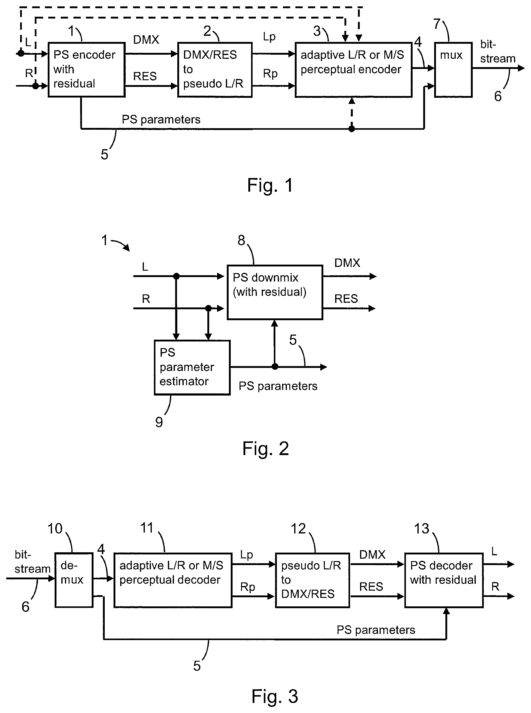 Patent US12308033 — Advanced stereo coding based on a combination of adaptively selectable left/right or mid/side stereo coding and of parametric stereo coding — Figure 1