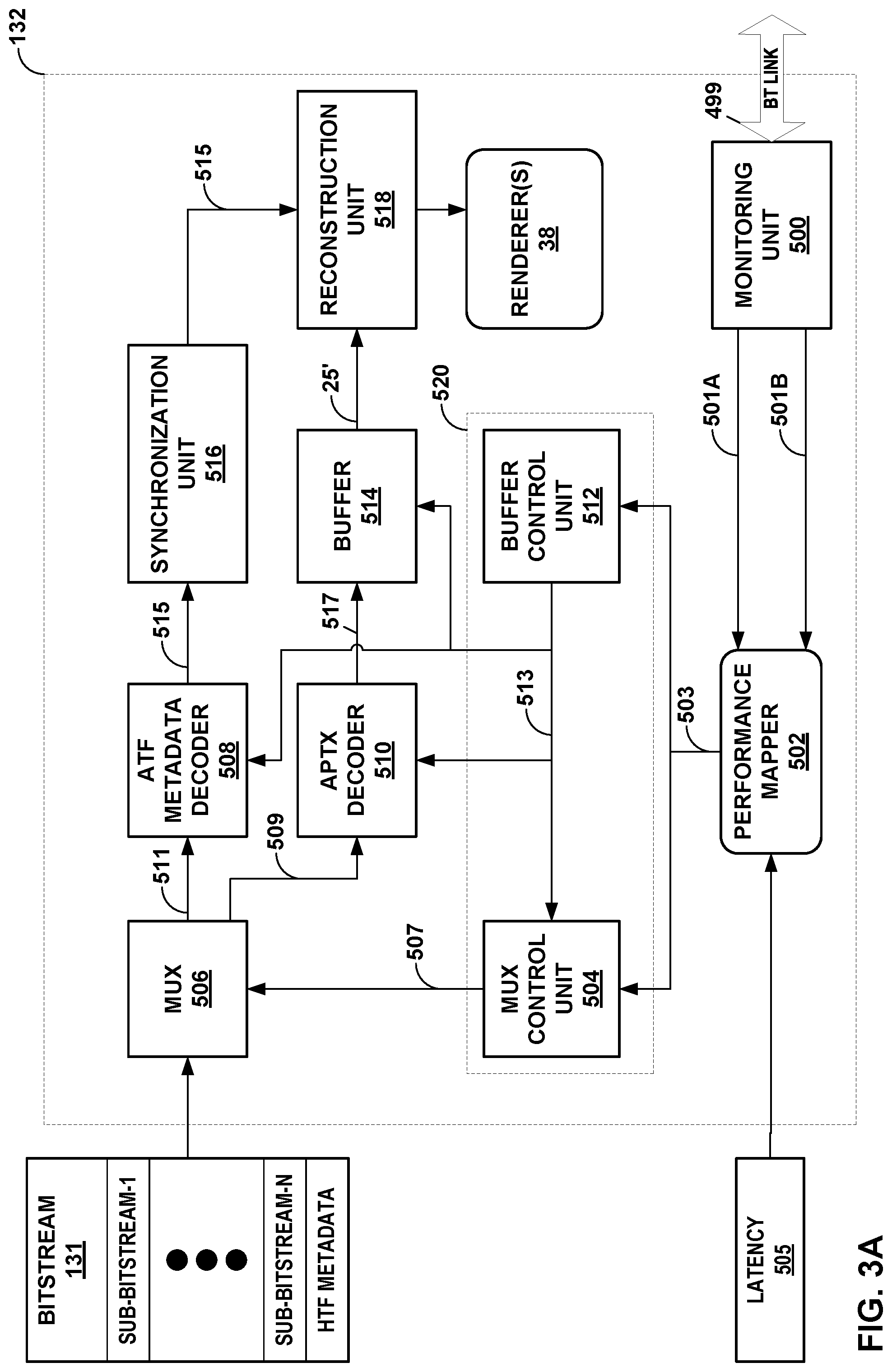 Patent US12308034 Figure 3 – Performing psychoacoustic audio coding based on operating conditions