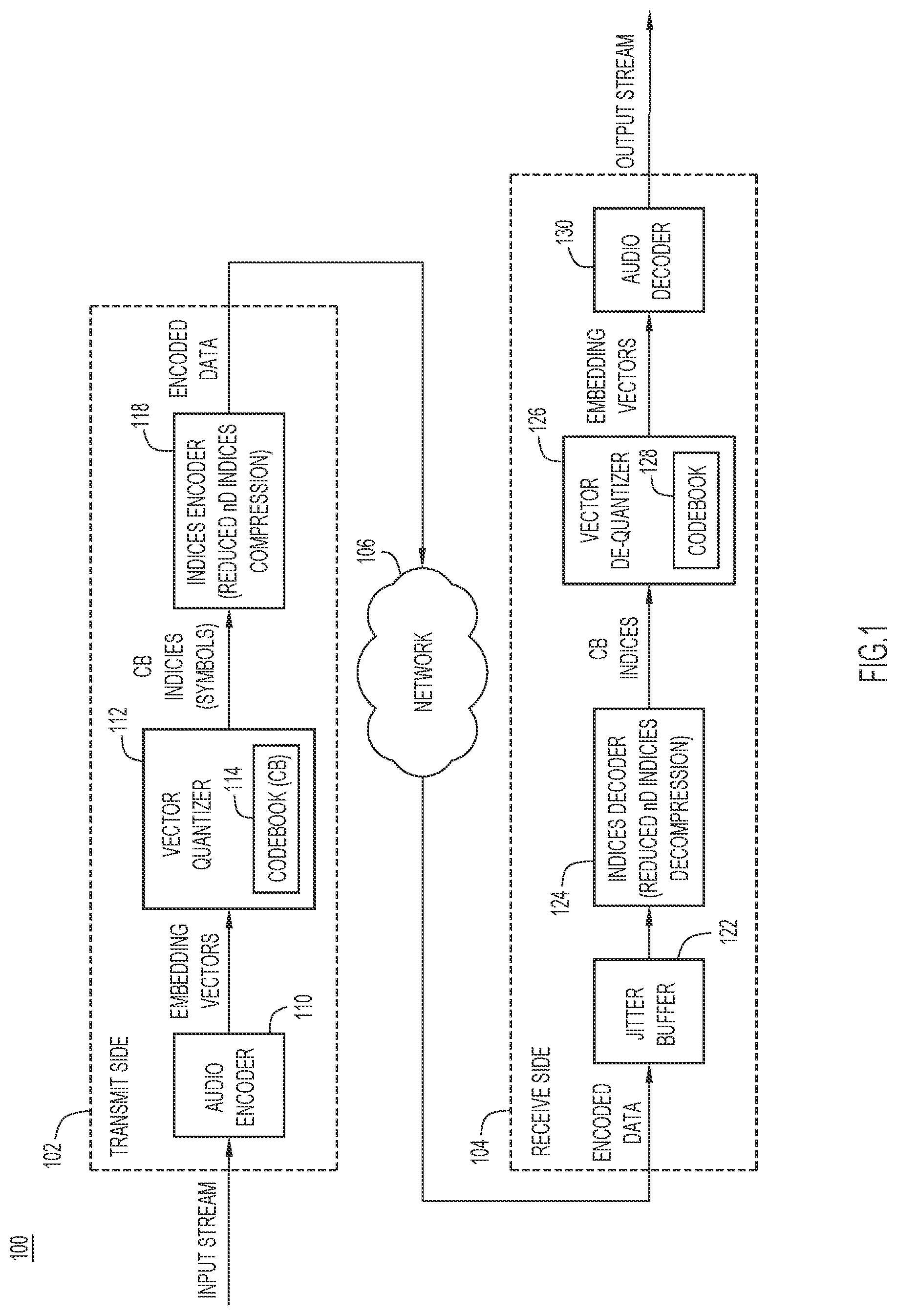 Patent US12308037 — Reduced multidimensional indices compression for audio codec system — Figure 1