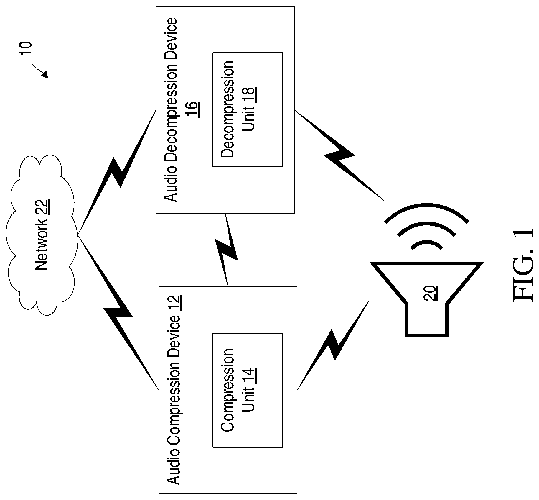 Patent US12308038 — Audio compression for low overhead decompression — Figure 1