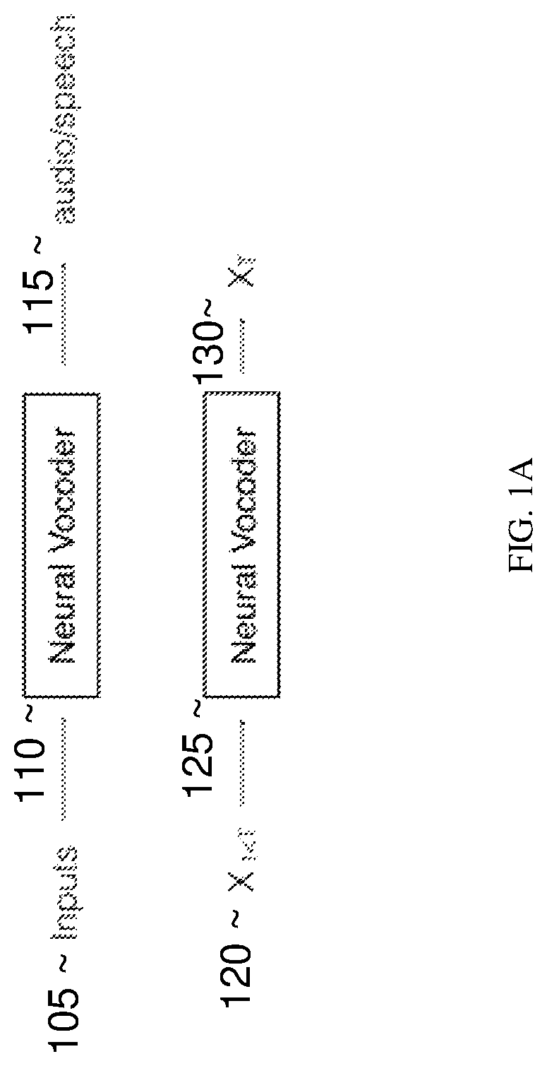 Patent US12308039 Figure 1 – Multi-band synchronized neural vocoder