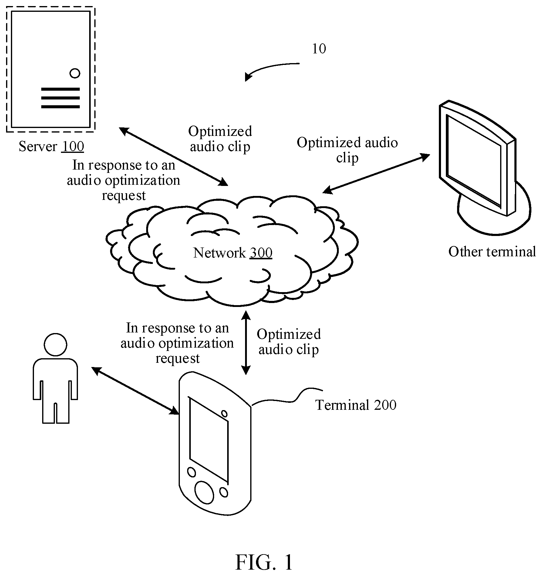 Patent US12308041 — Artificial intelligence-based audio processing method, apparatus, electronic device, computer-readable storage medium, and computer program product — Figure 1