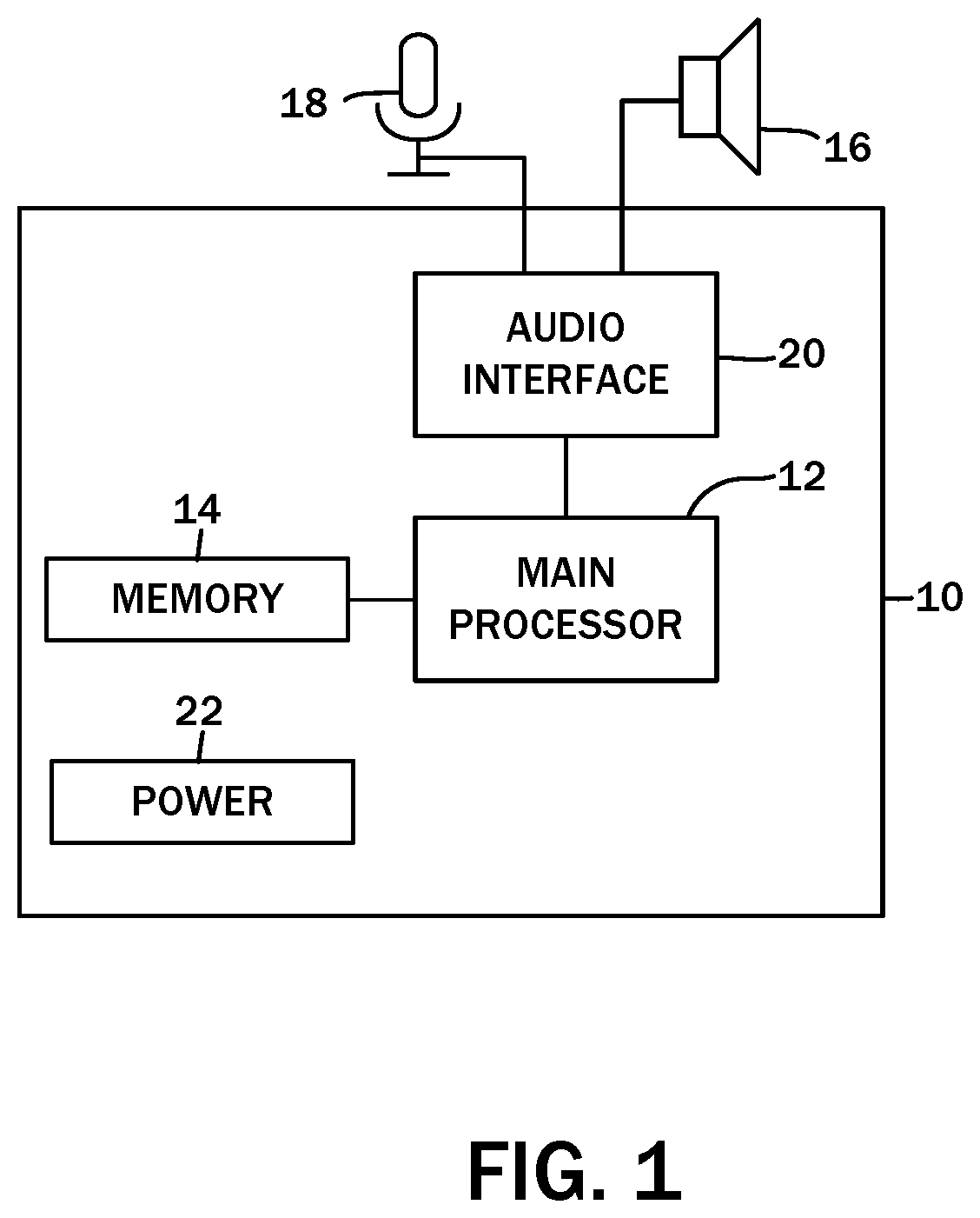 Patent US12308042 Figure 1 – Multistage low power, low latency, and real-time deep learning single microphone noise suppression