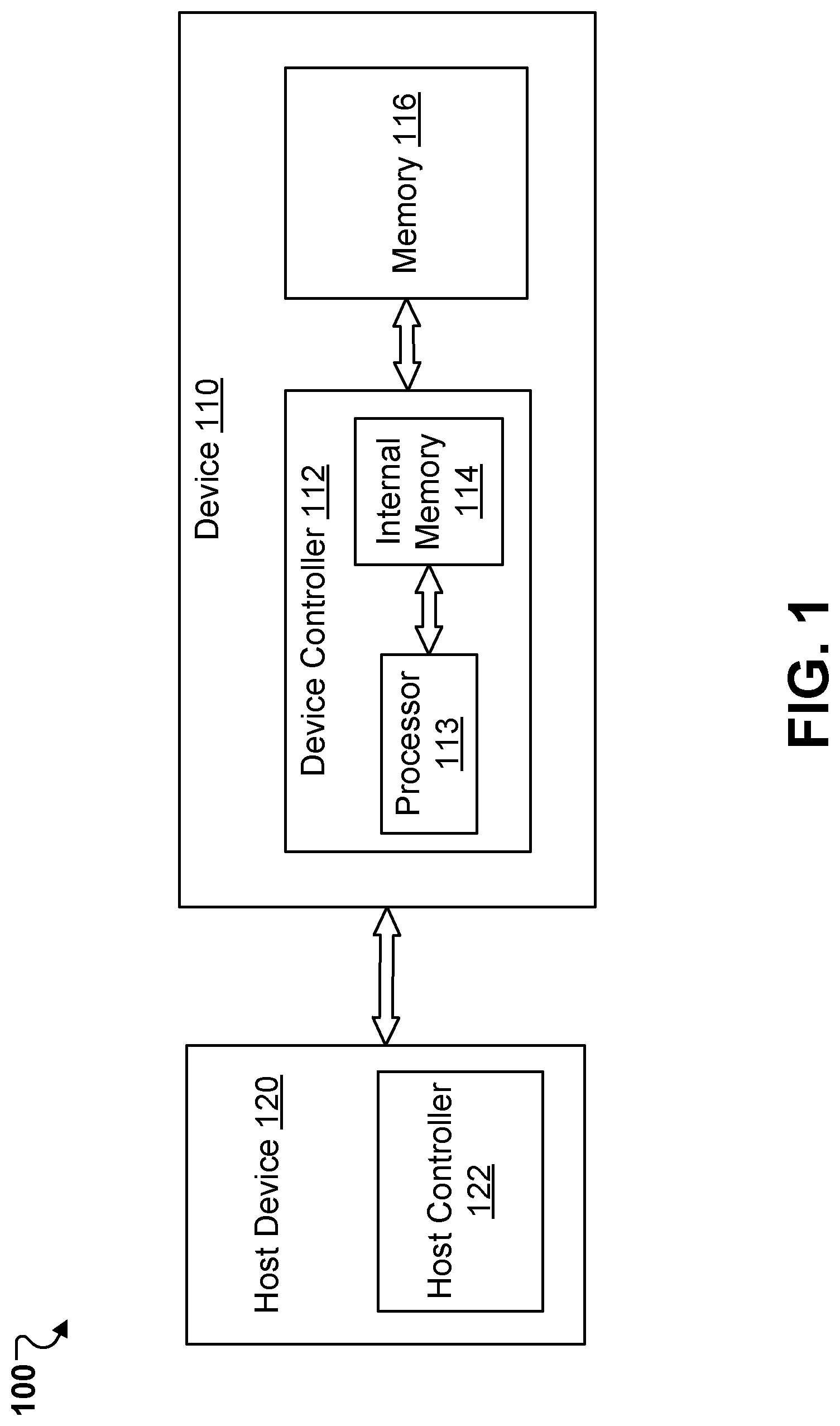 Patent US12308049 — Decision feedback equalization in semiconductor devices — Figure 1