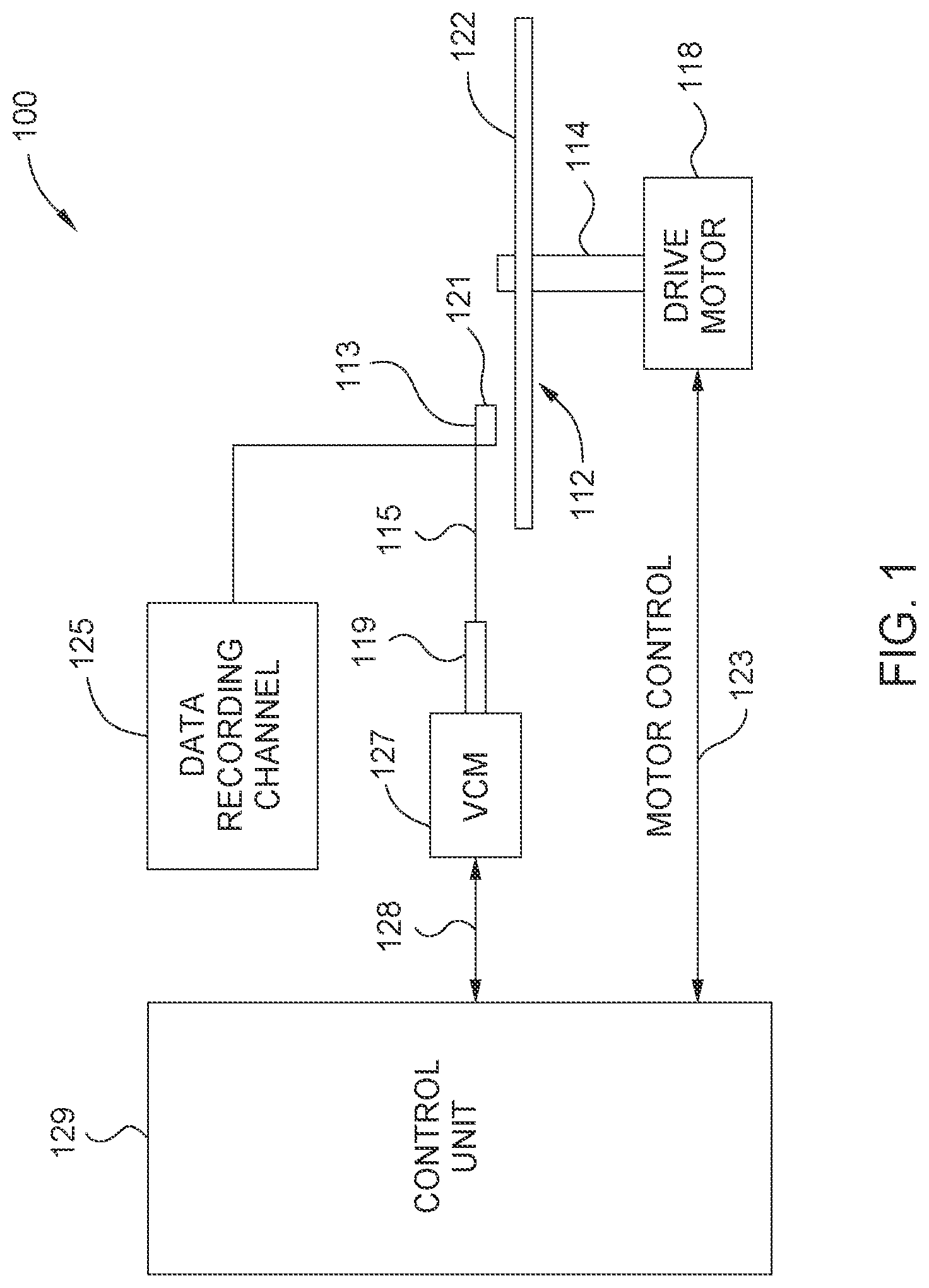 Patent US12308052 Figure 1 – Produce thinner DTS and adjustable capacitance for TDMR heads