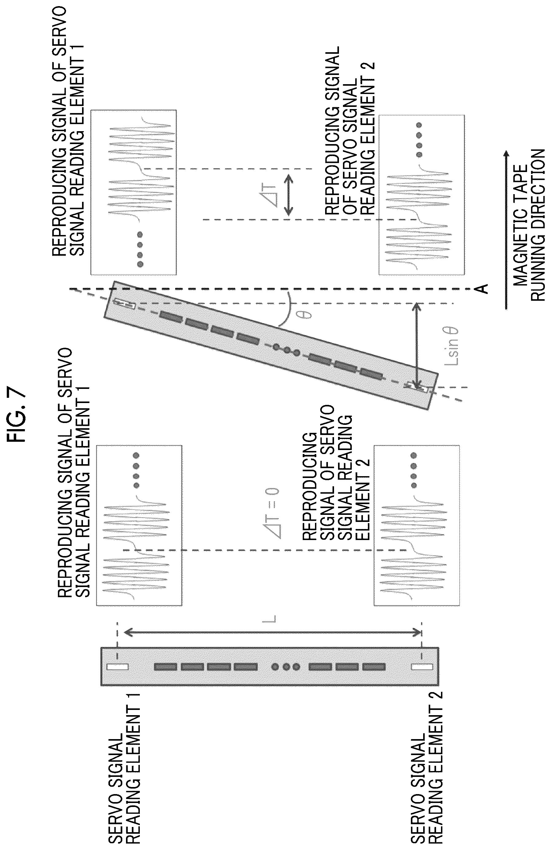 Patent US12308054 Figure 5 – Magnetic tape having characterized magnetic layer surface, magnetic tape cartridge, and magnetic tape device