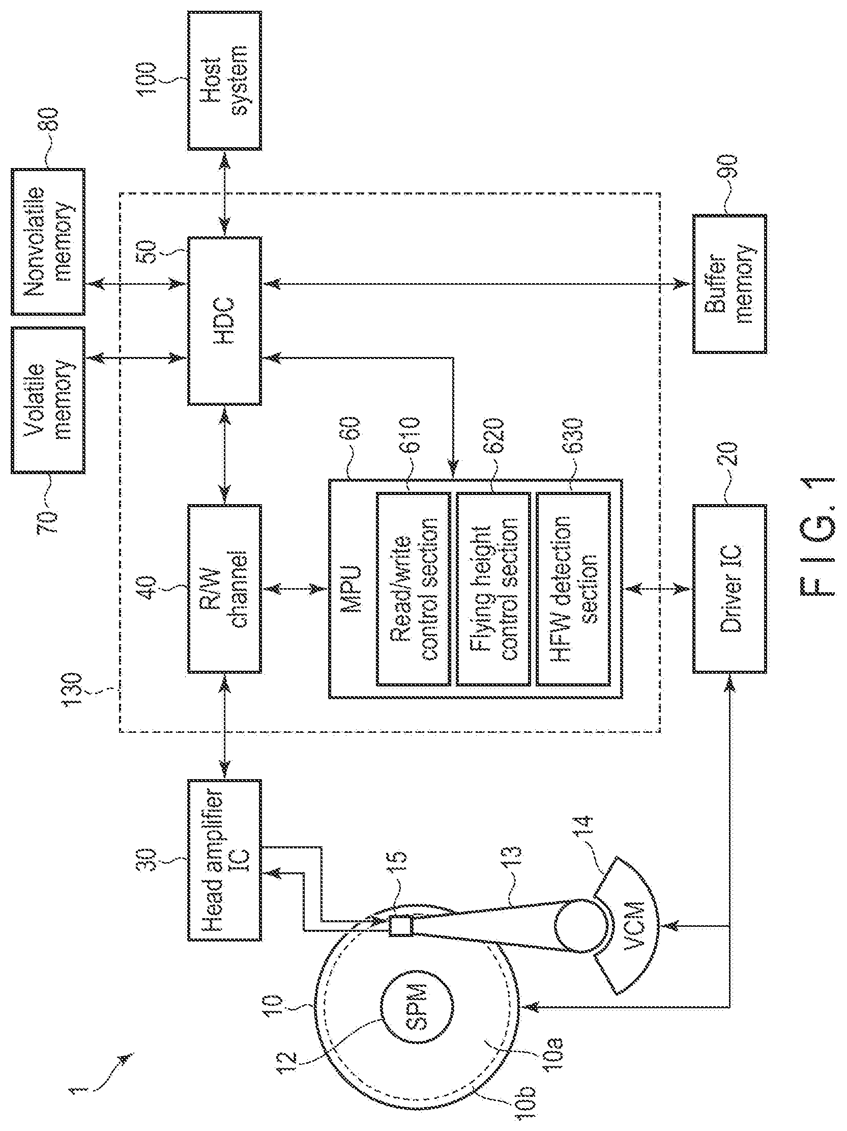 Patent US12308055 — Magnetic disk device — Figure 1